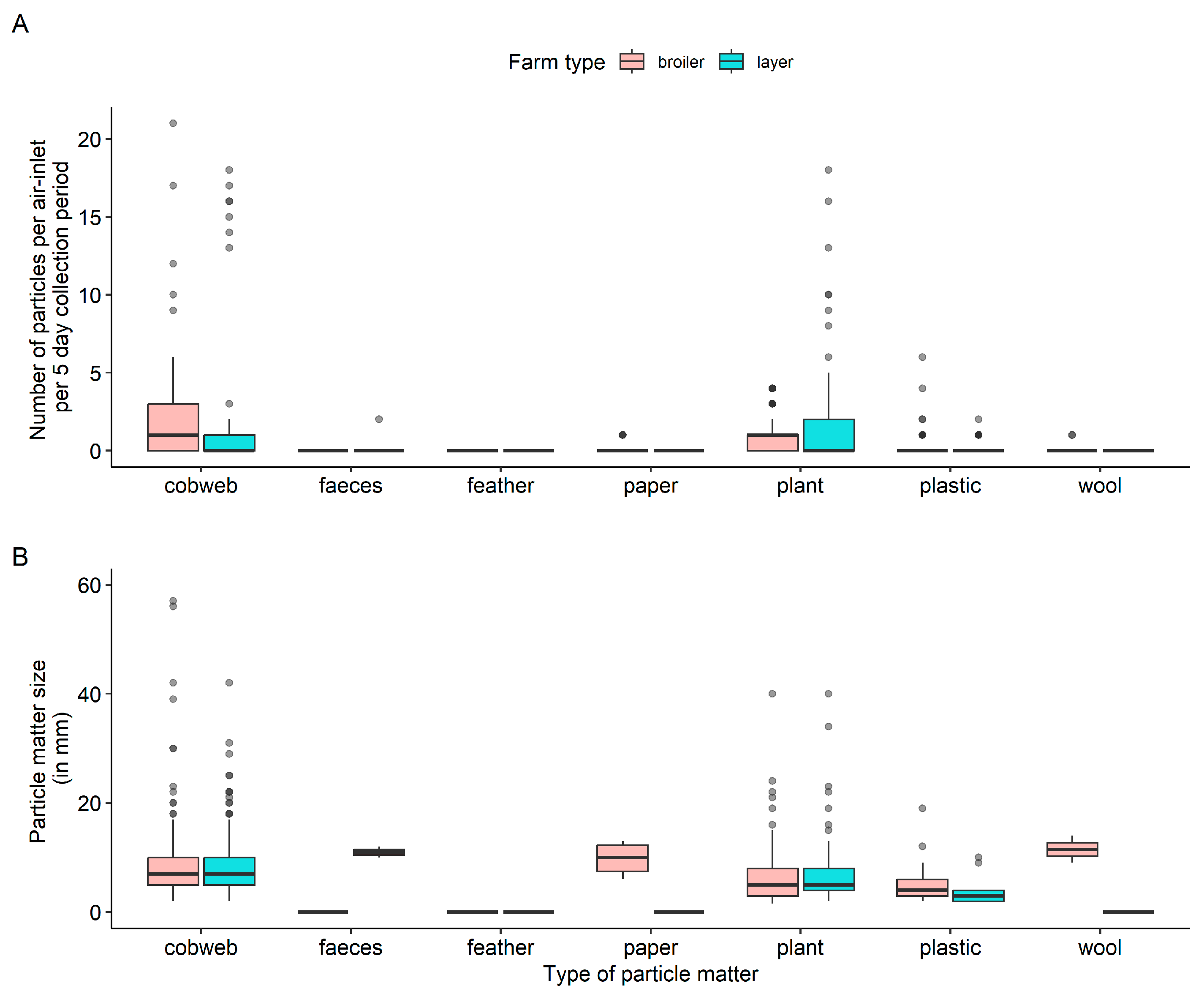 Pathogens 11 01534 g004