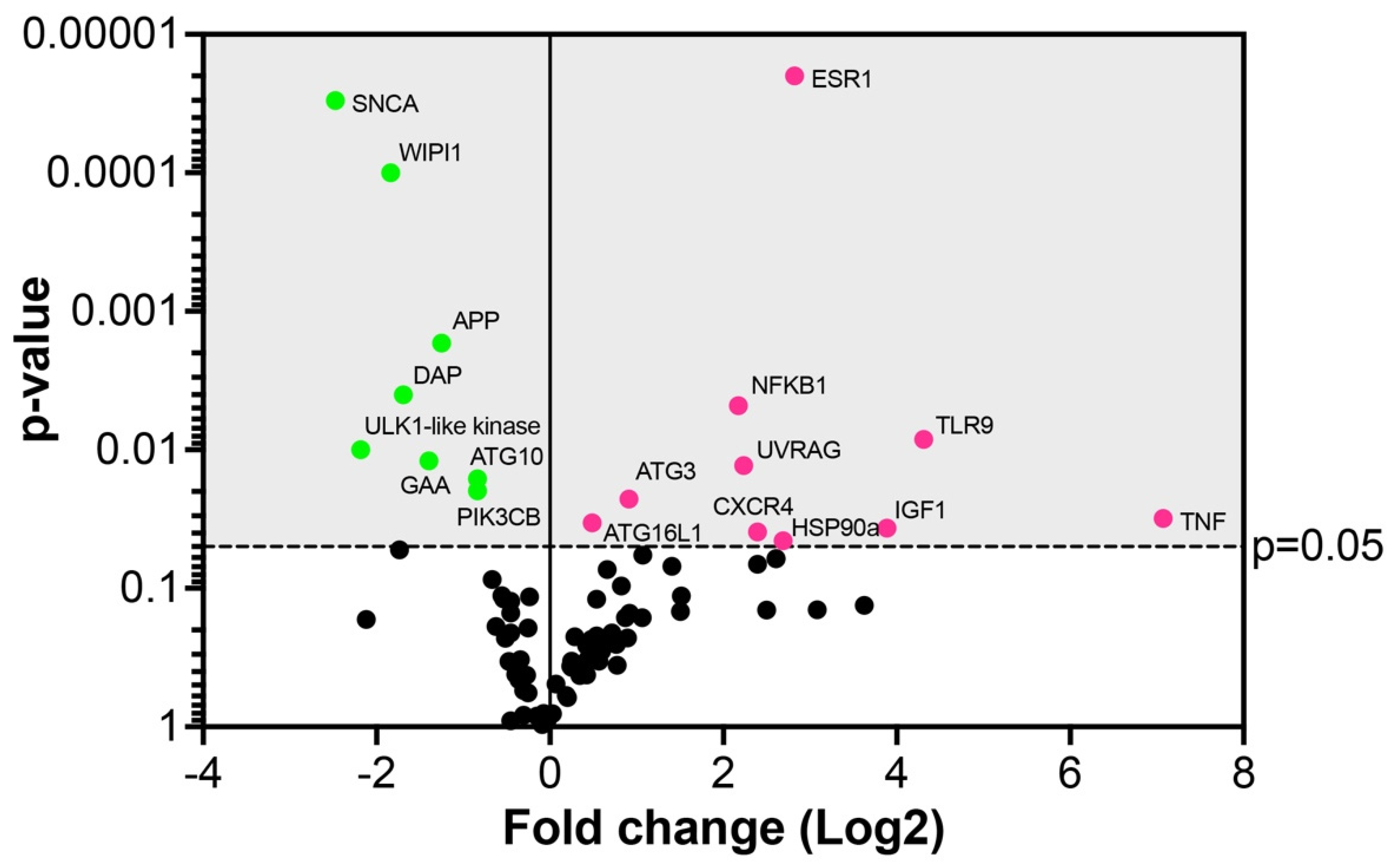 Pathogens 11 01535 g011 Pathogens 11 01535 g011