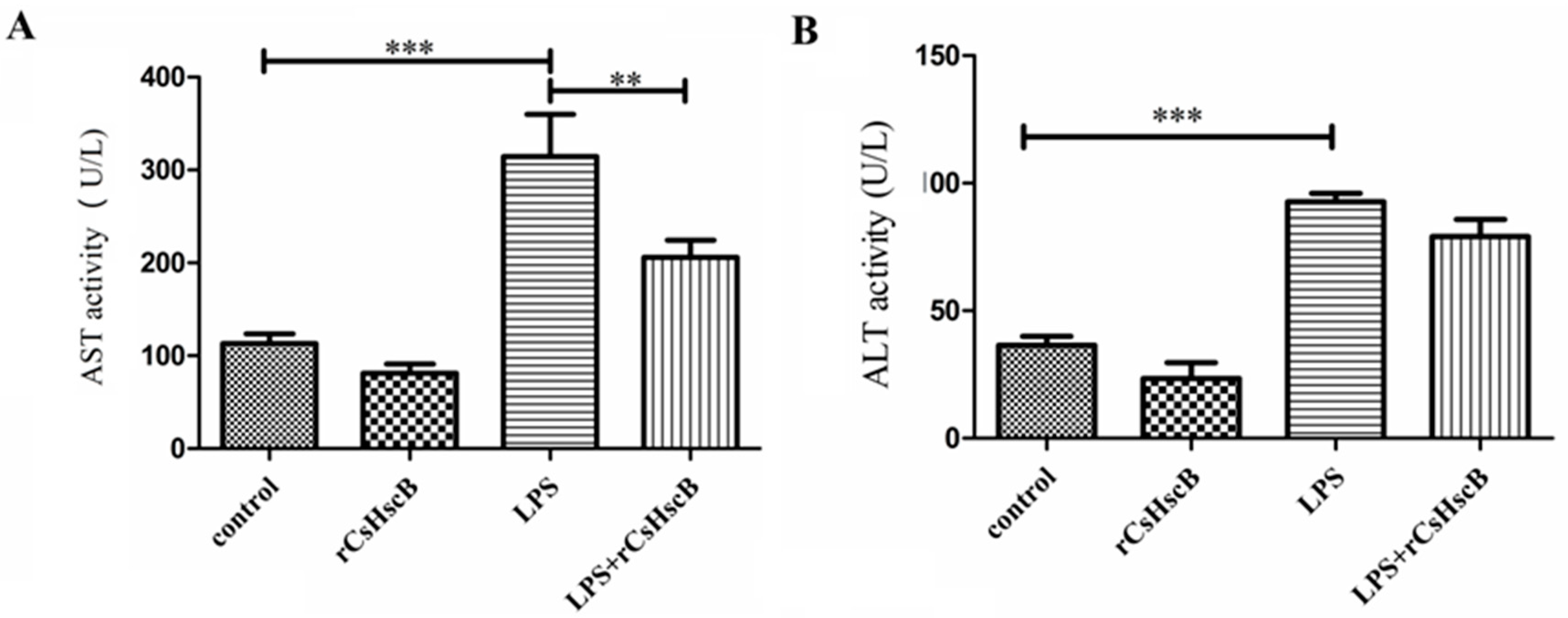 Pathogens 11 01548 g002