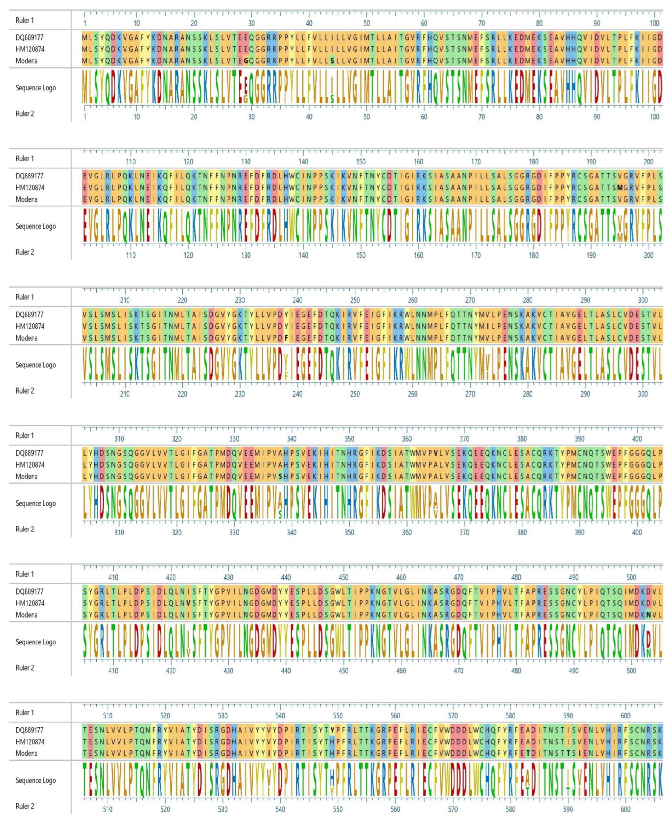 Pathogens 11 01557 g004 Pathogens 11 01557 g004