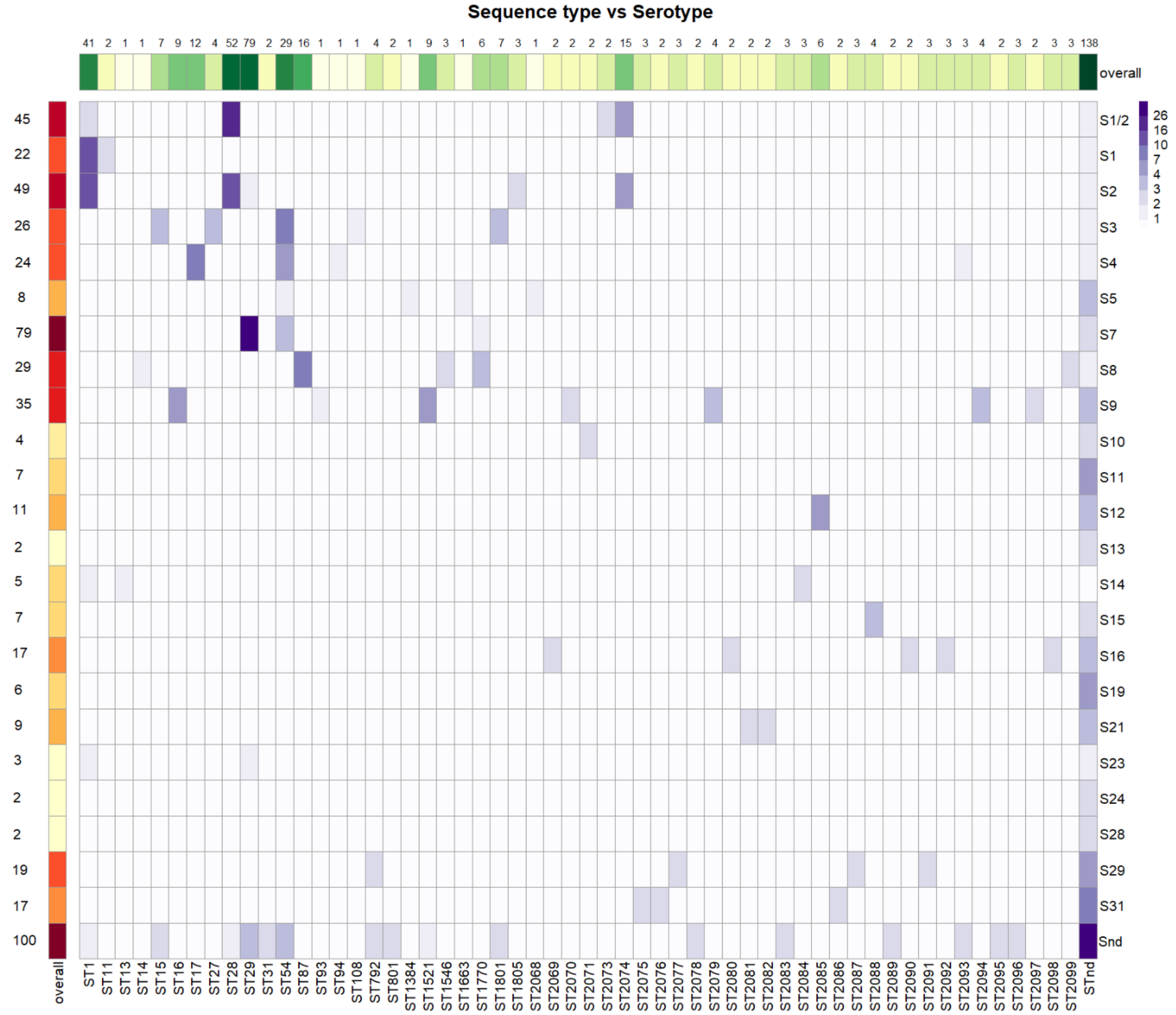 Pathogens 12 00005 g001 Pathogens 12 00005 g001