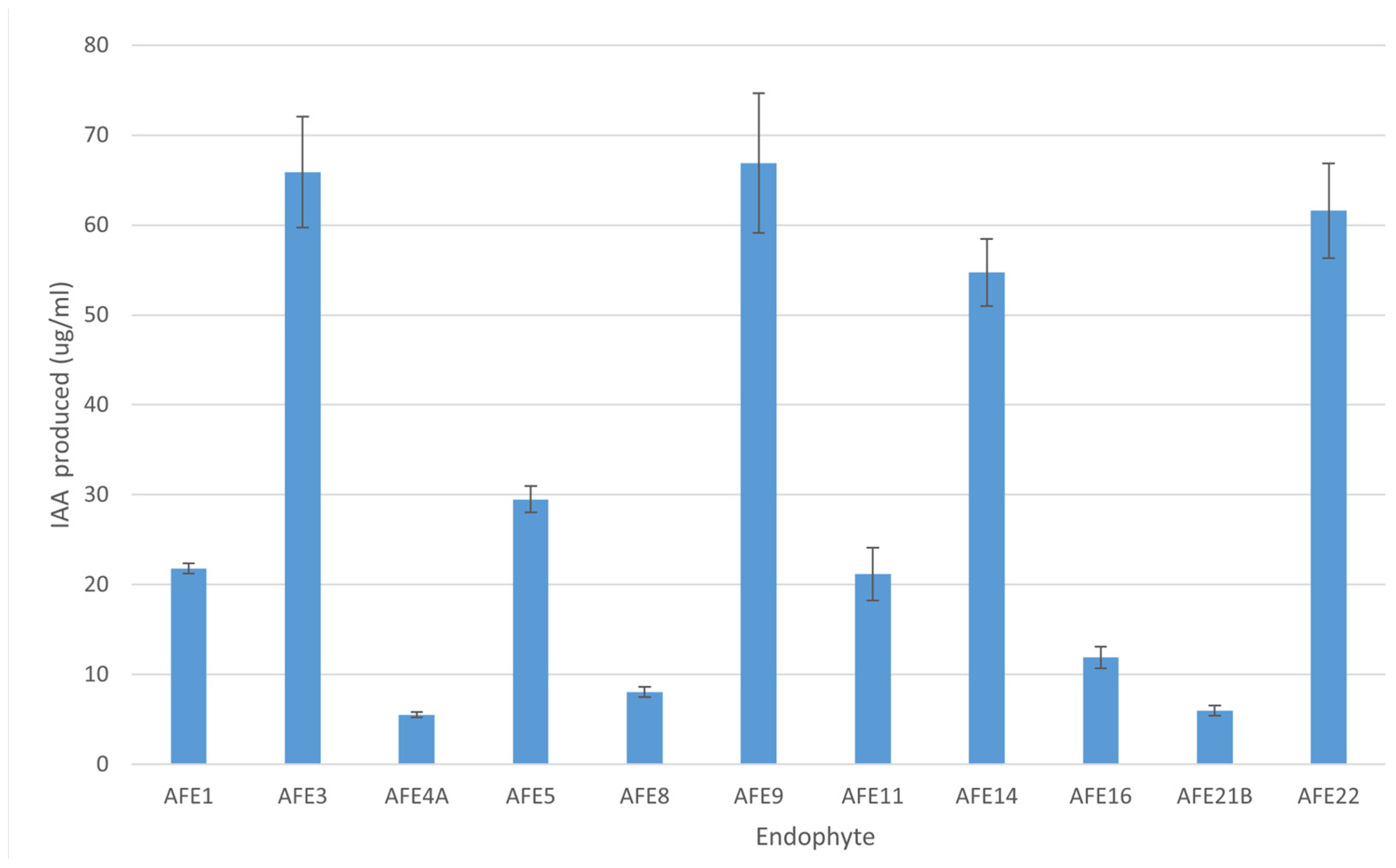 Pathogens 12 00013 g0a2 Pathogens 12 00013 g0a2