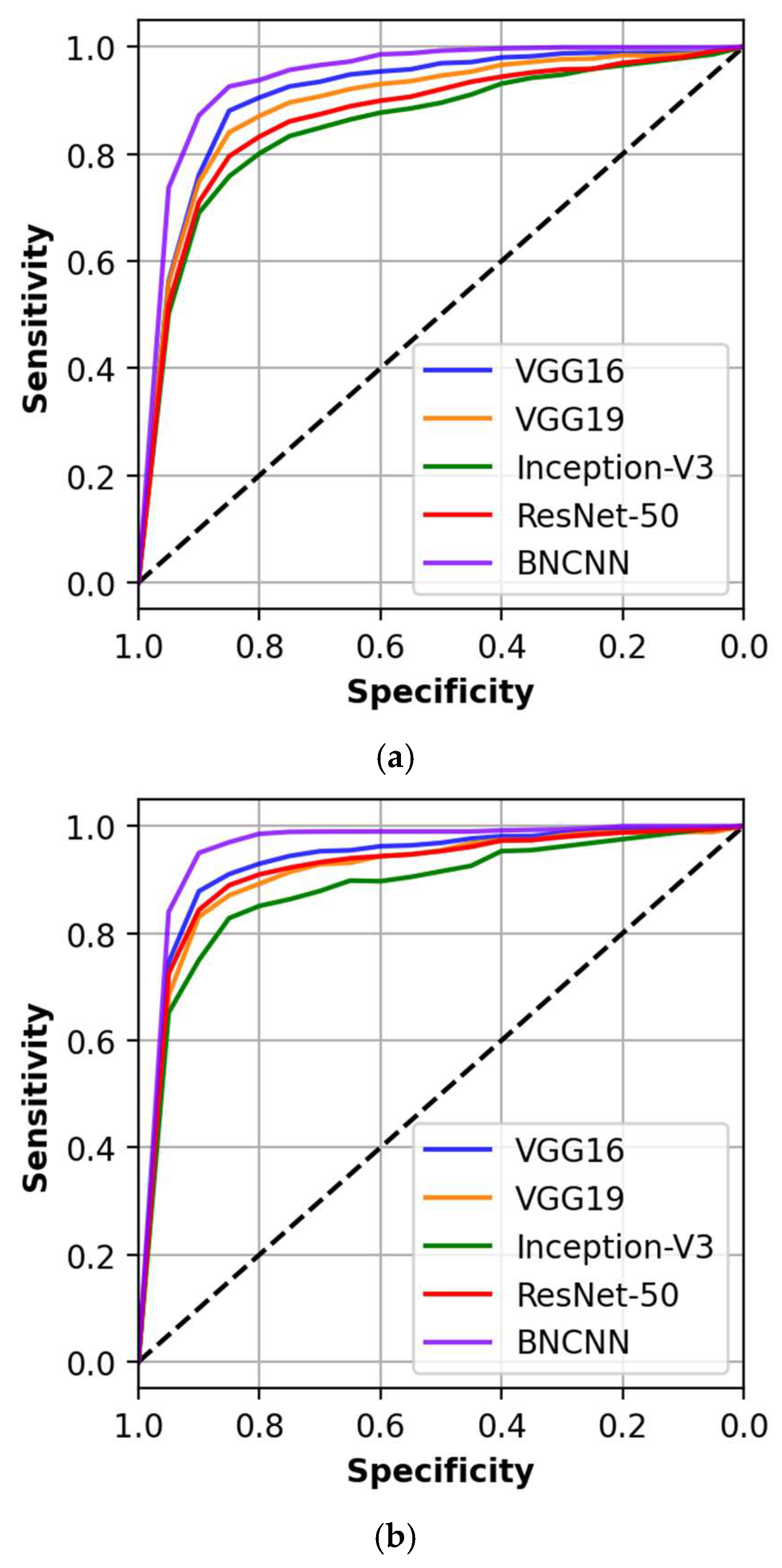 Pathogens 12 00017 g006