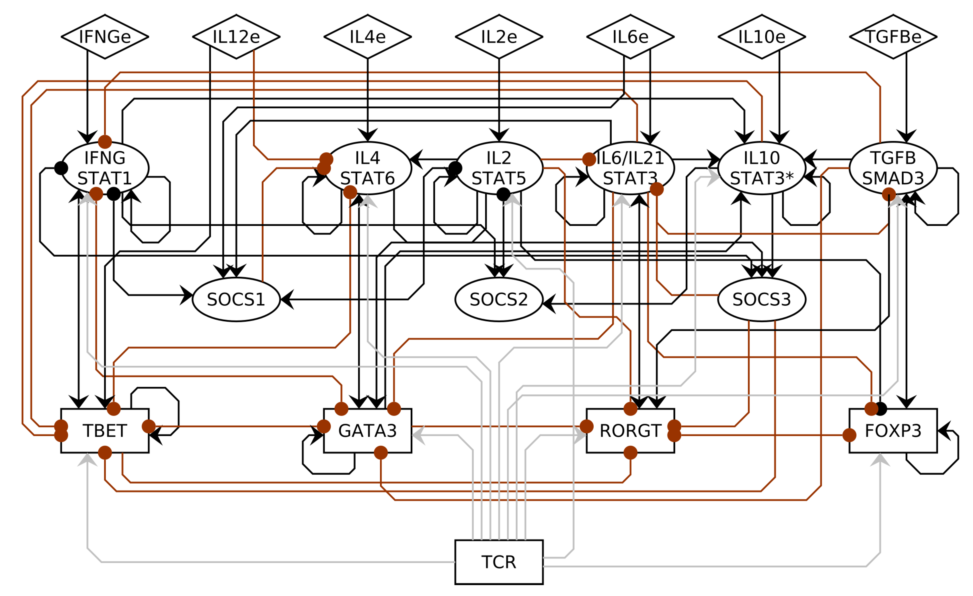 Pathogens 12 00018 g002