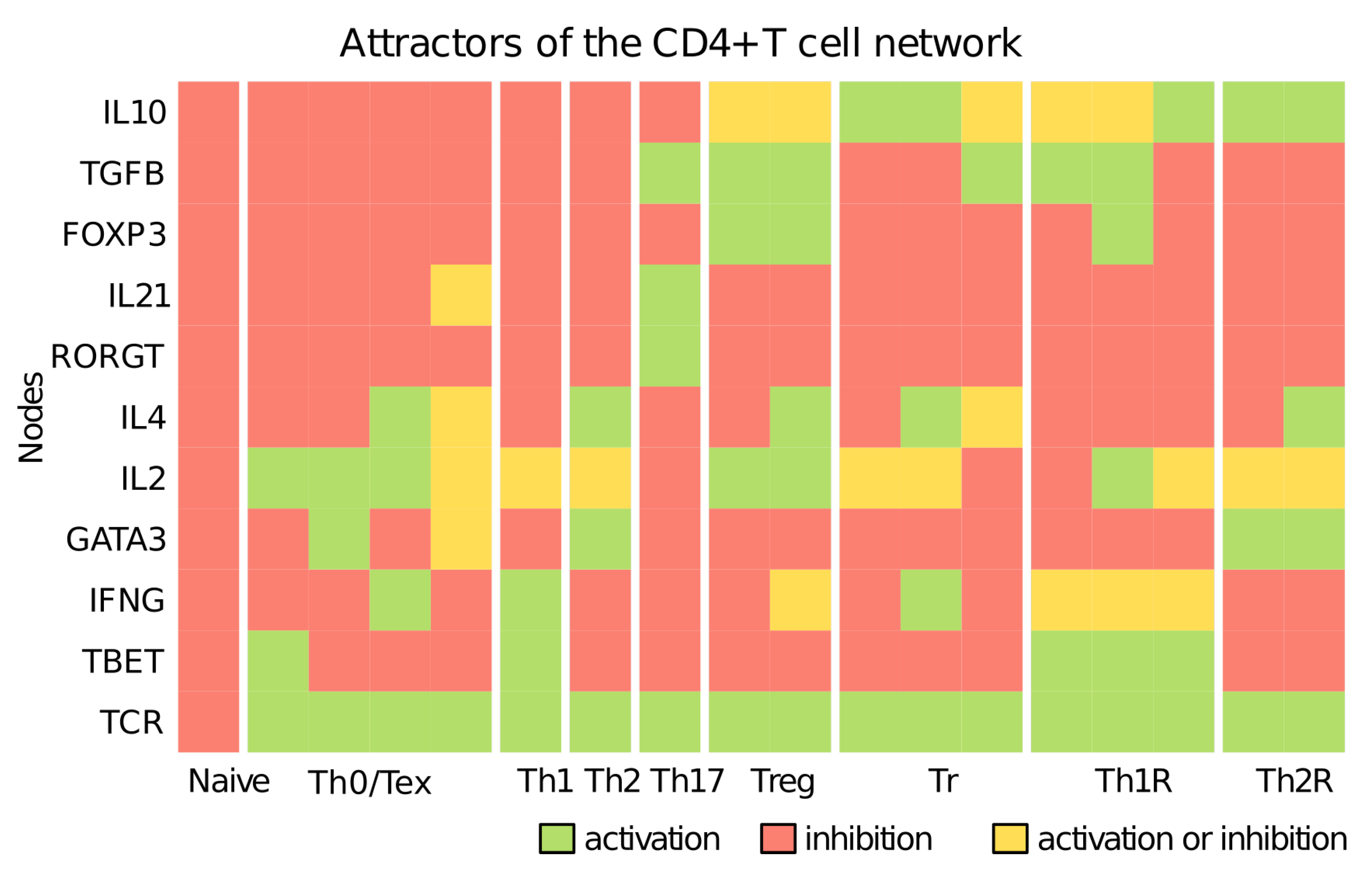 Pathogens 12 00018 g003