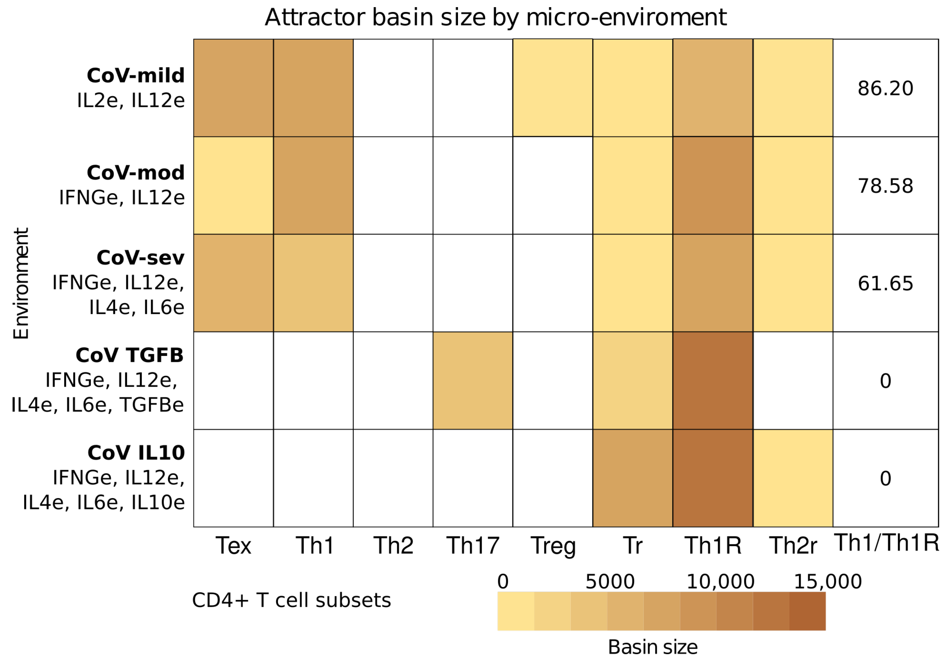 Pathogens 12 00018 g004