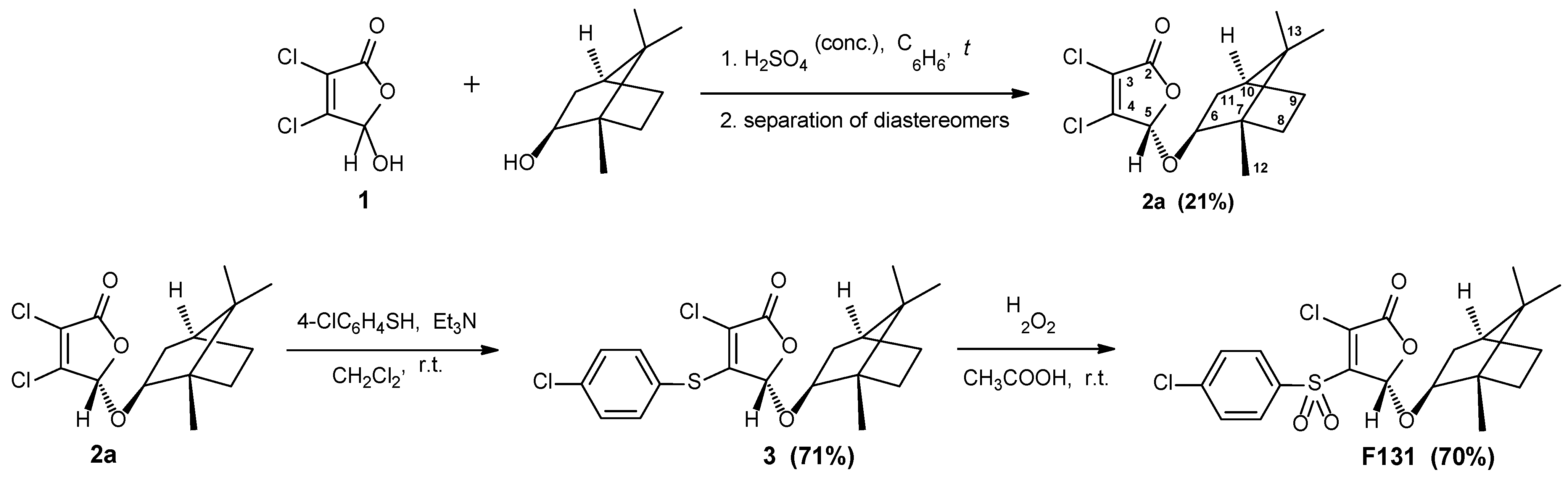 Pathogens 12 00026 g001 Pathogens 12 00026 g001