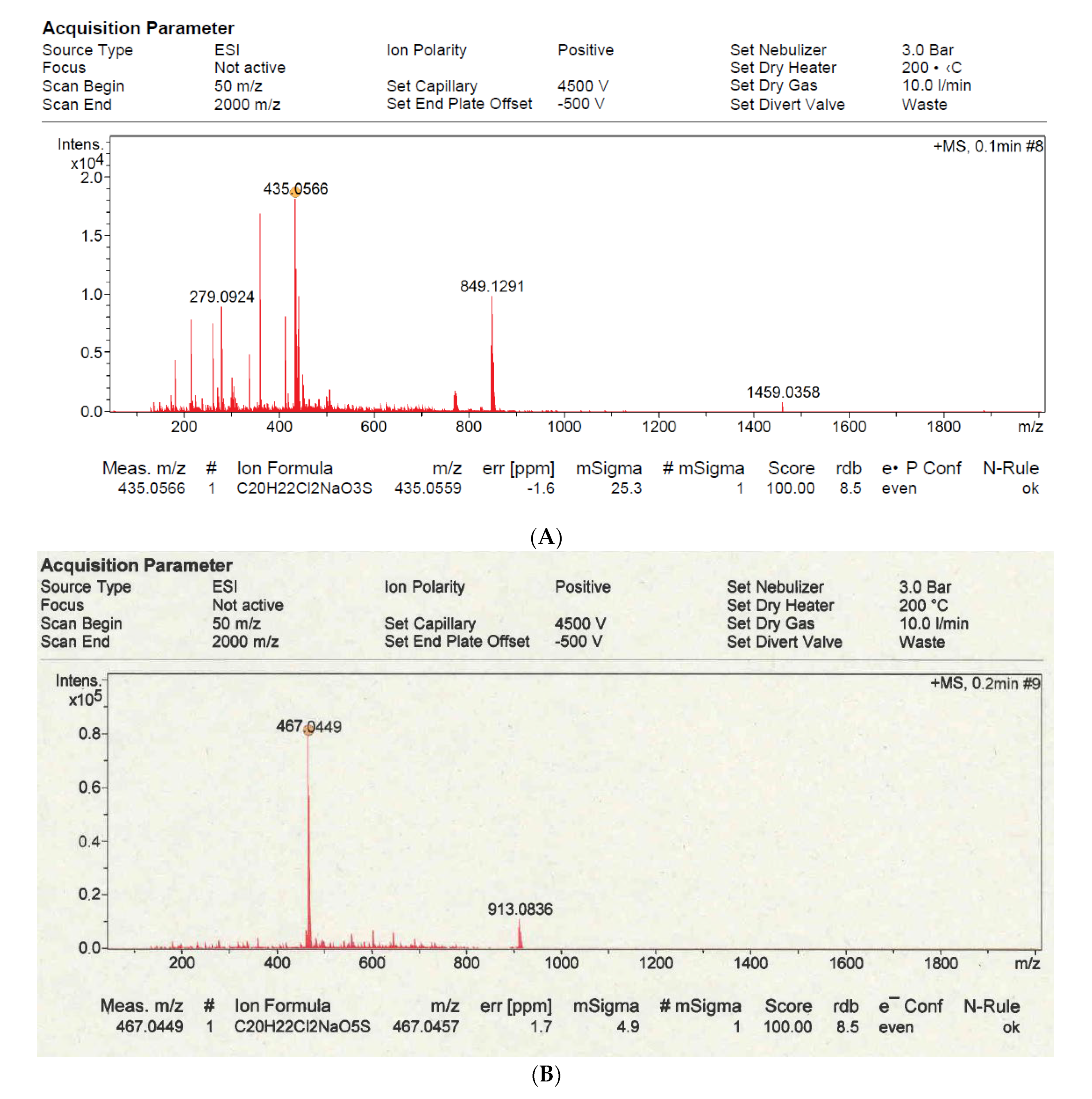 Pathogens 12 00026 g0a4 Pathogens 12 00026 g0a4