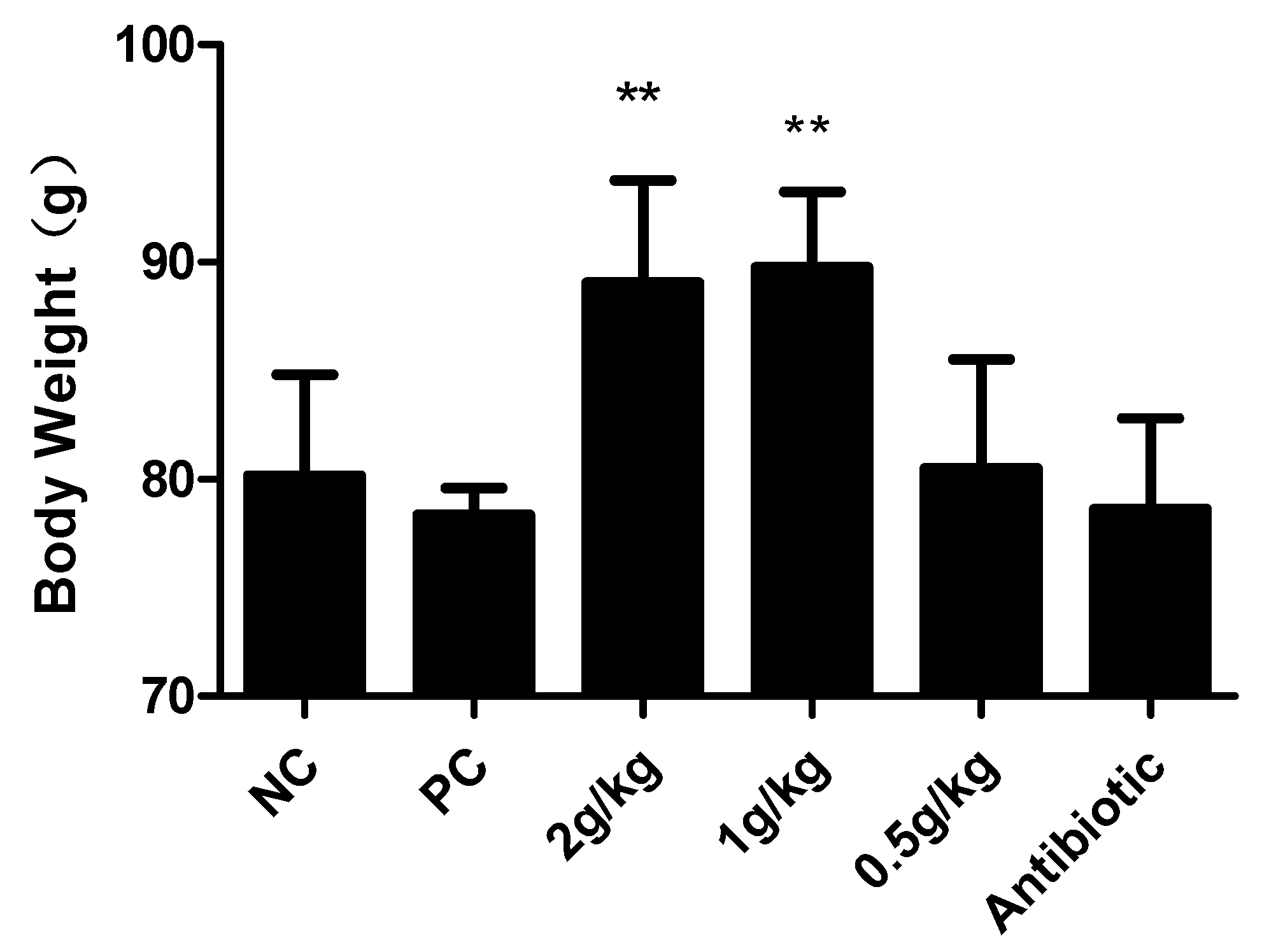 Pathogens 12 00030 g004 Pathogens 12 00030 g004