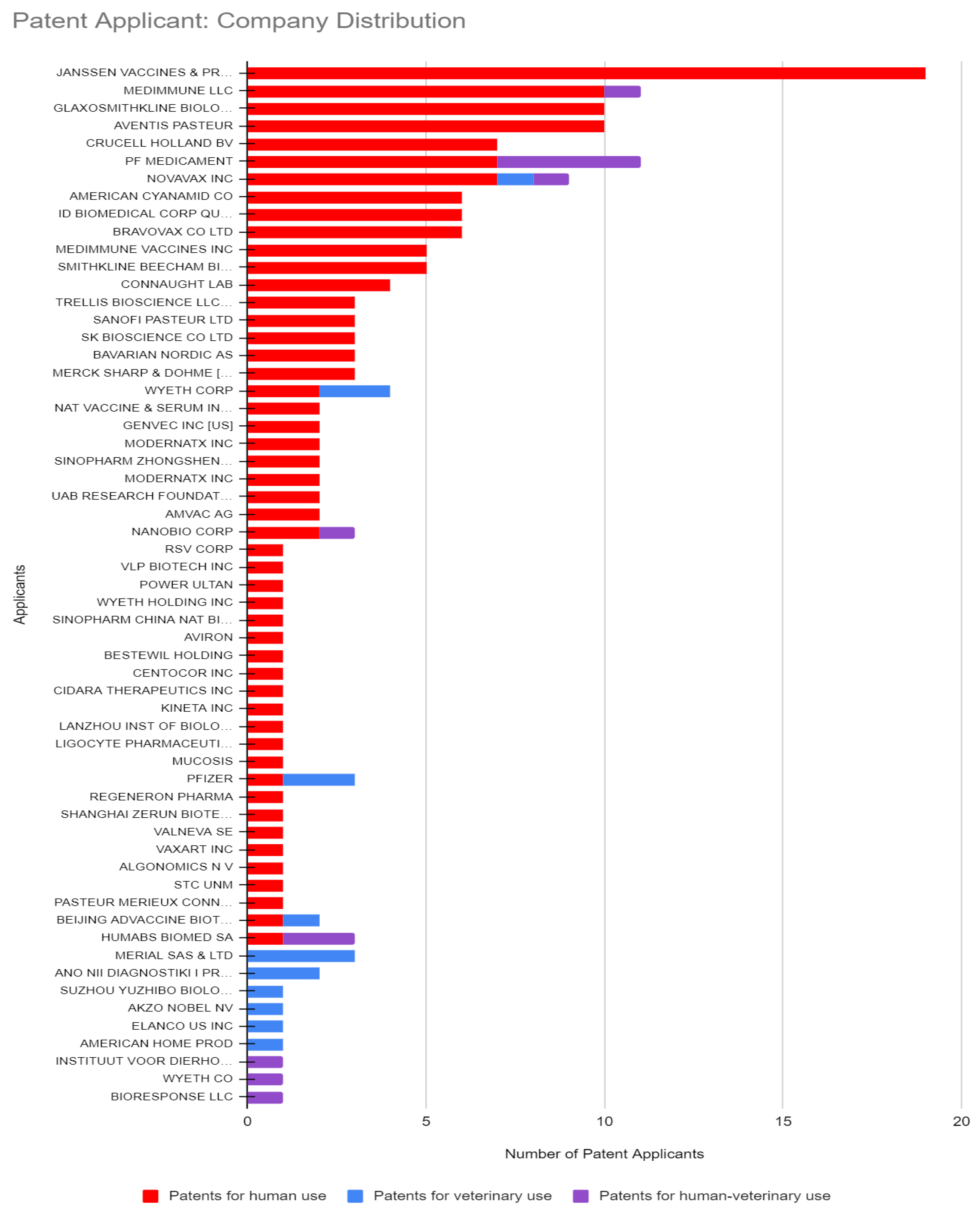 Pathogens 12 00046 g004