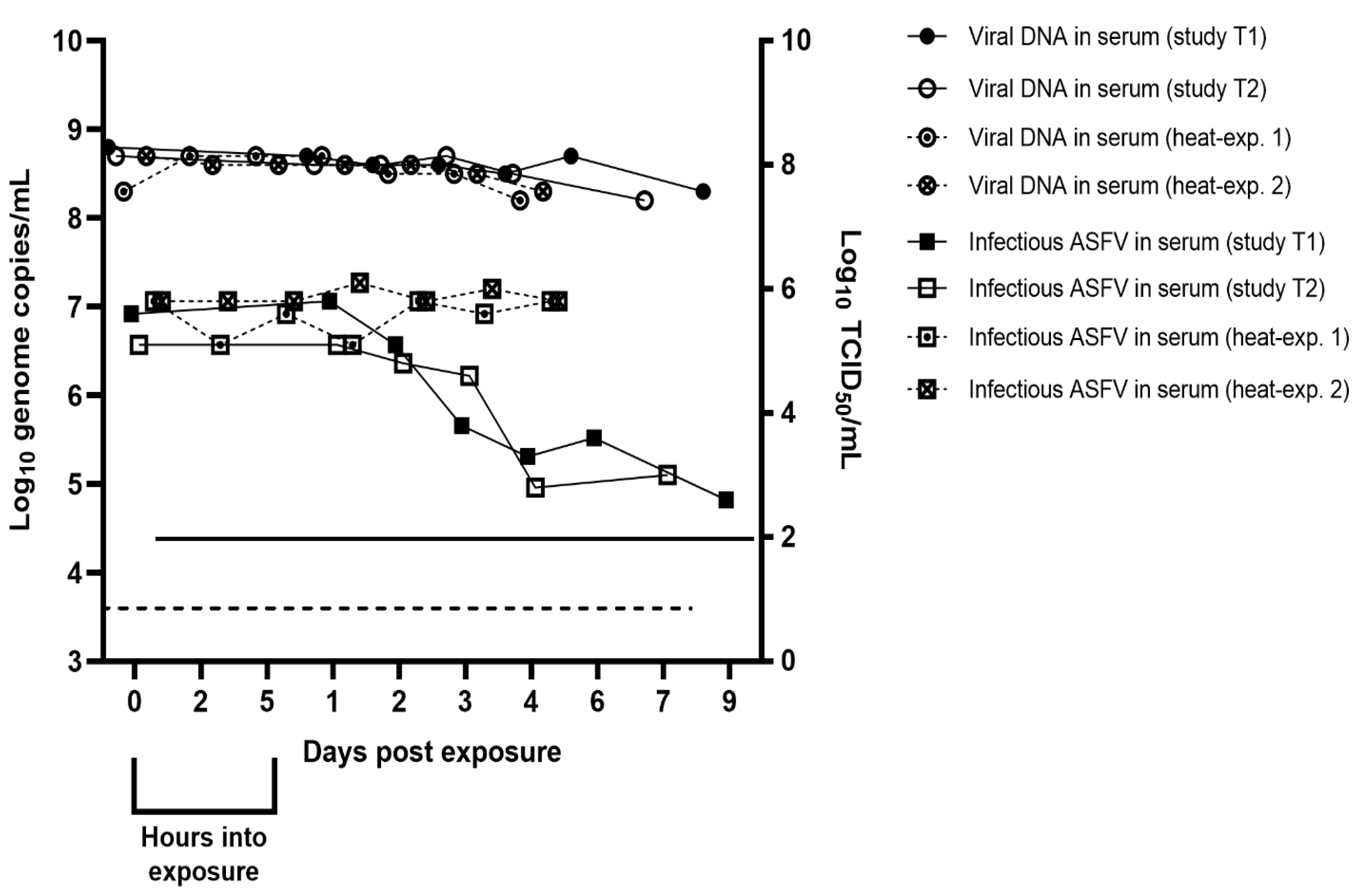 Pathogens 12 00047 g002 Pathogens 12 00047 g002