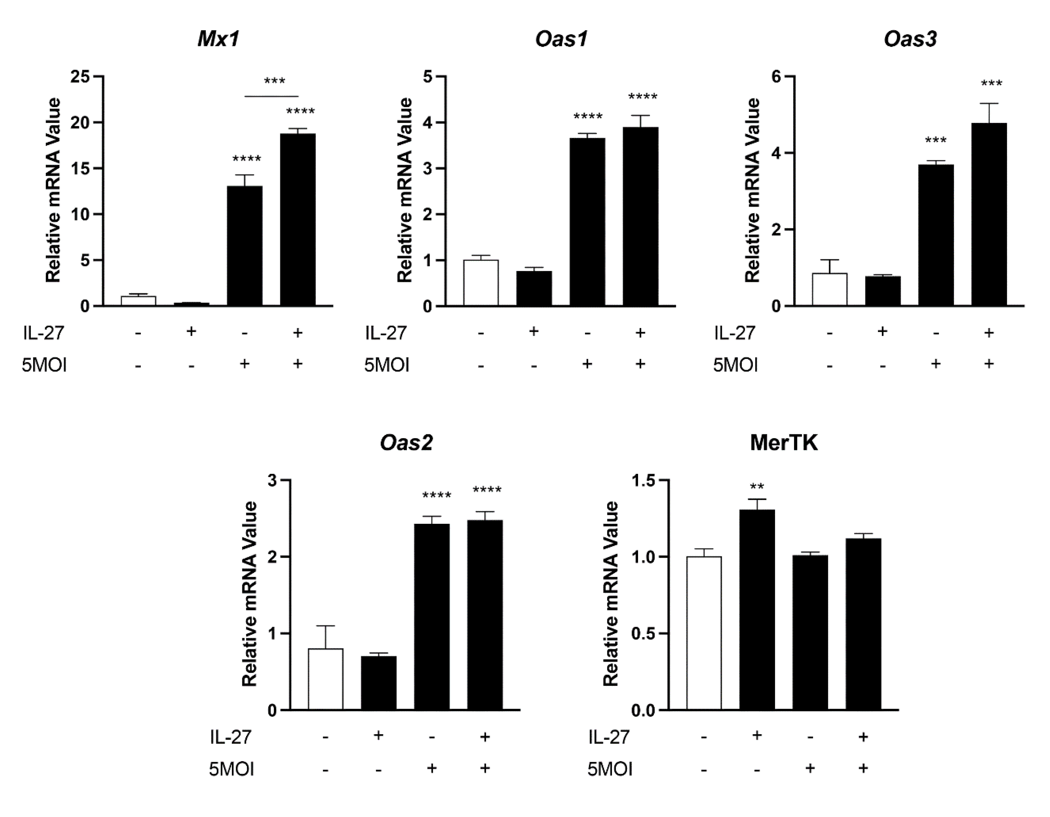 Pathogens 12 00053 g005 Pathogens 12 00053 g005