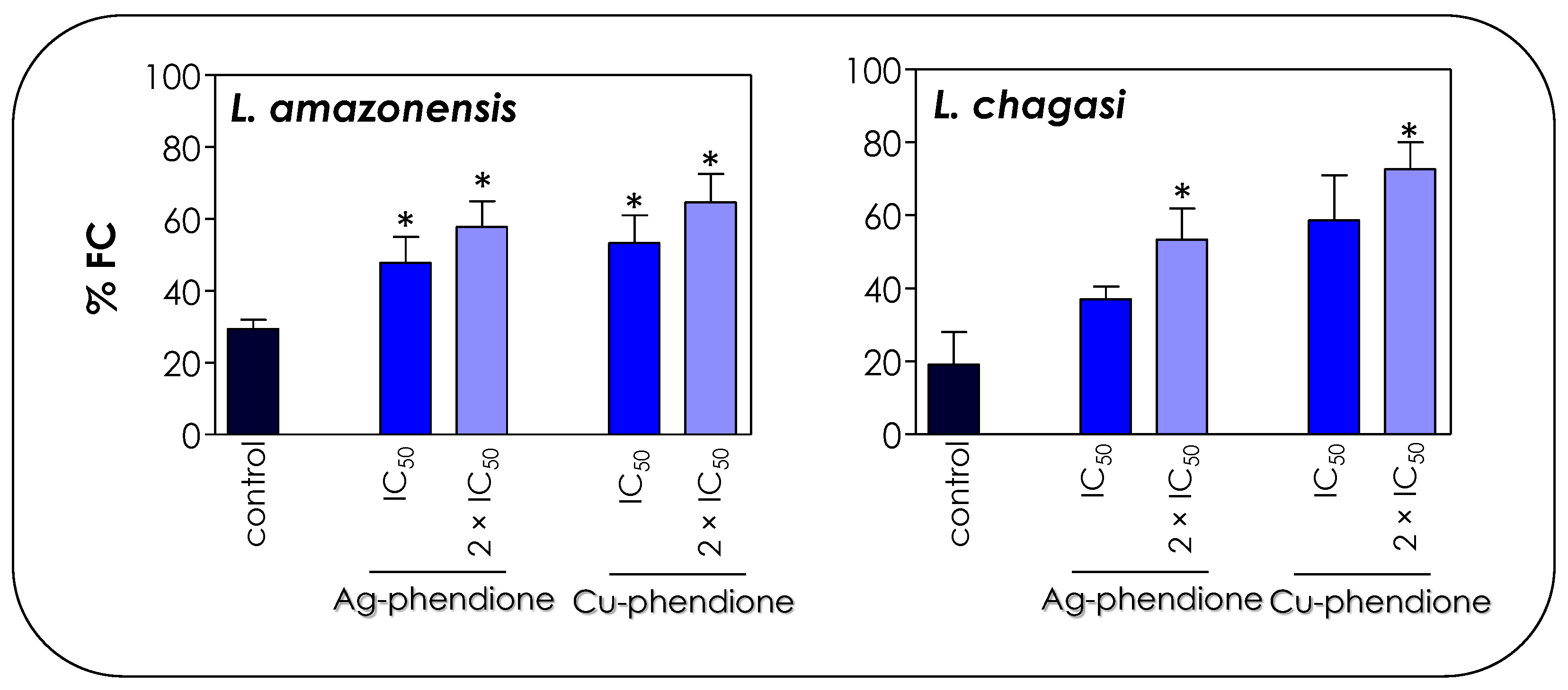 Pathogens 12 00070 g007 Pathogens 12 00070 g007