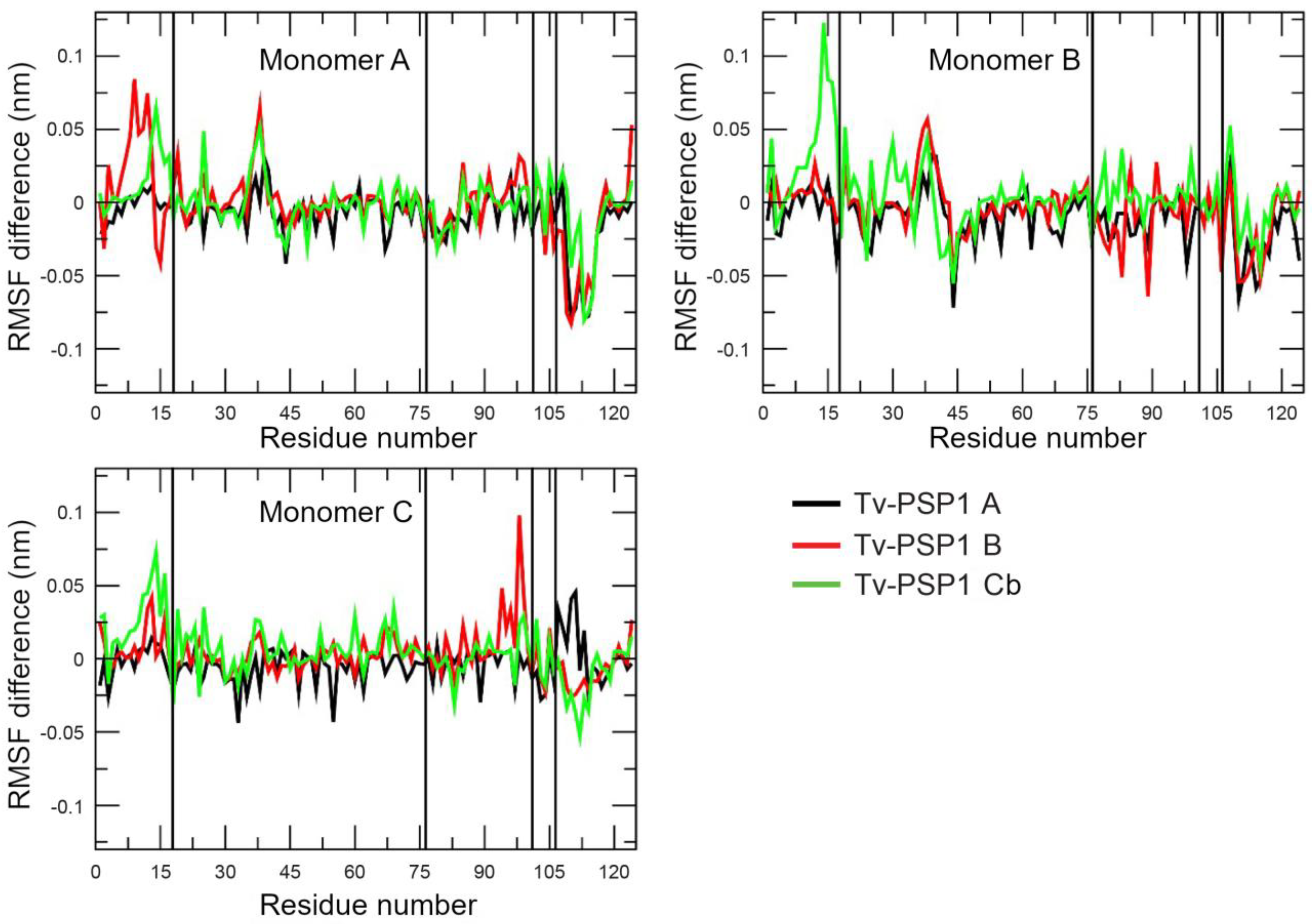 Pathogens 12 00079 g004 Pathogens 12 00079 g004