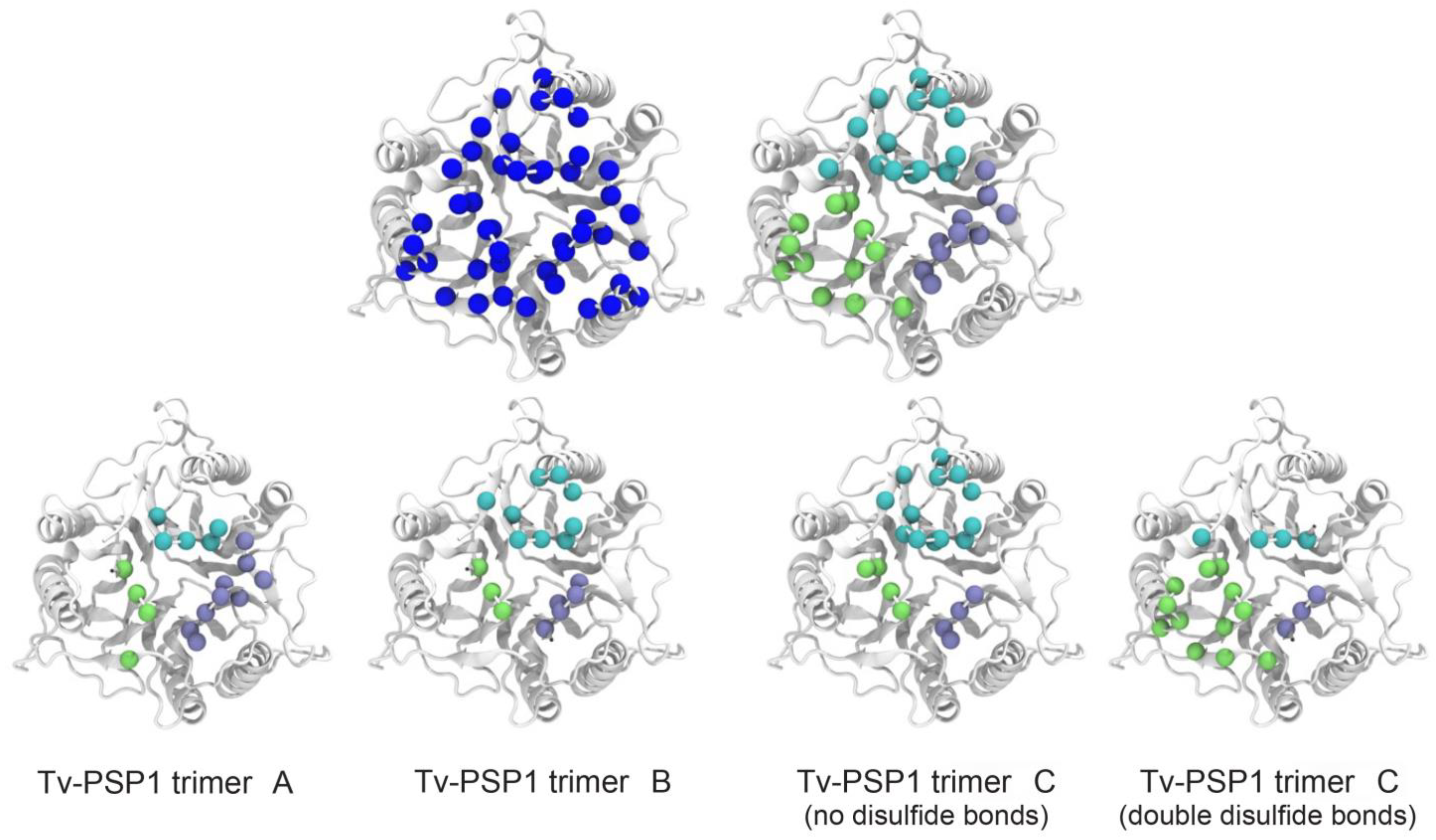 Pathogens 12 00079 g007 Pathogens 12 00079 g007