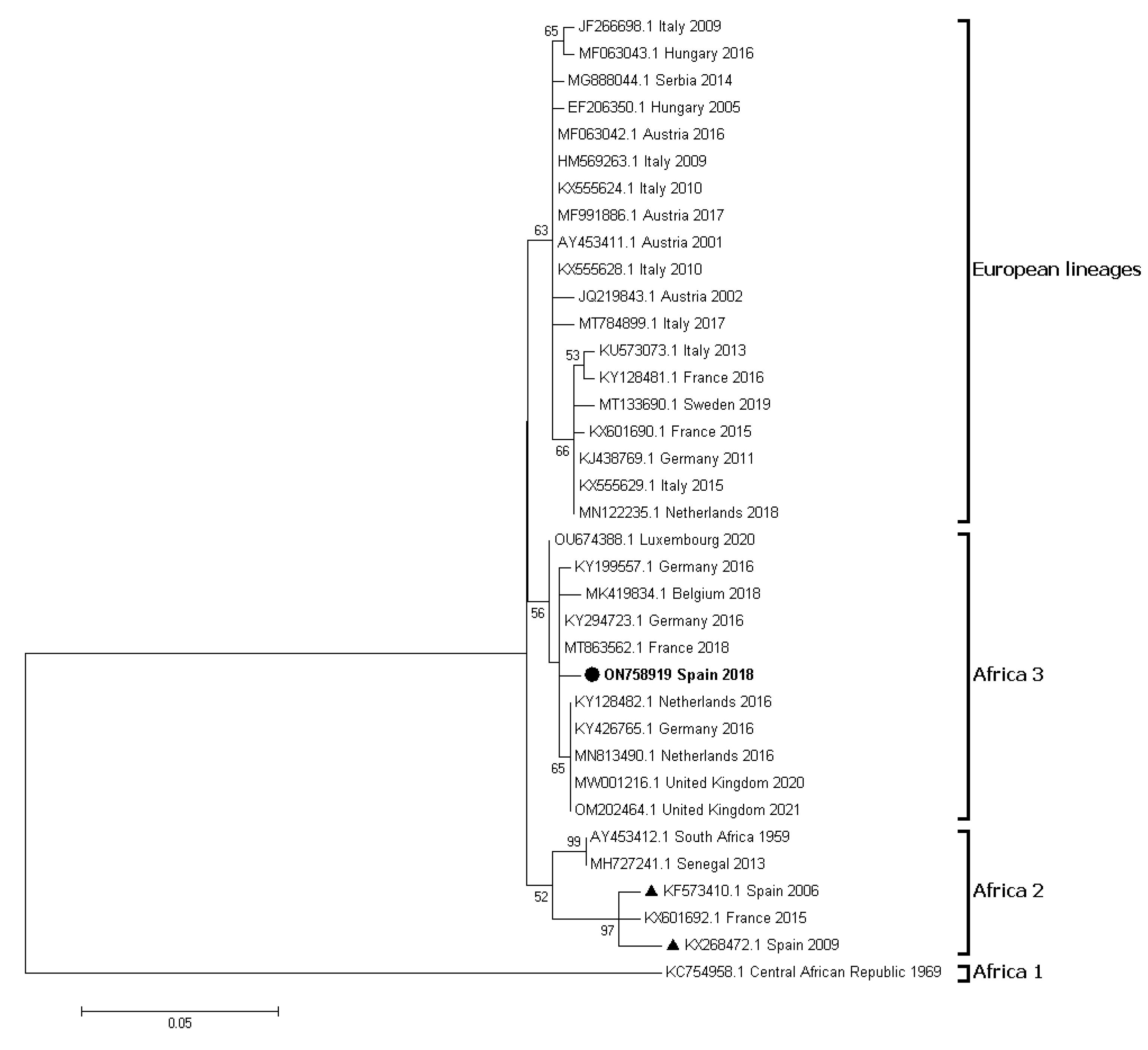 Pathogens 12 00083 g003
