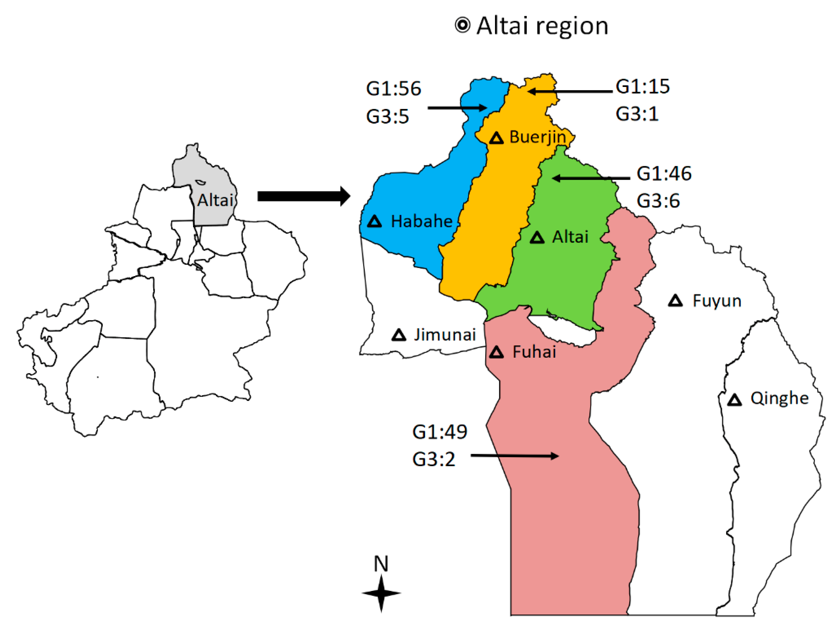 Pathogens 12 00134 g003