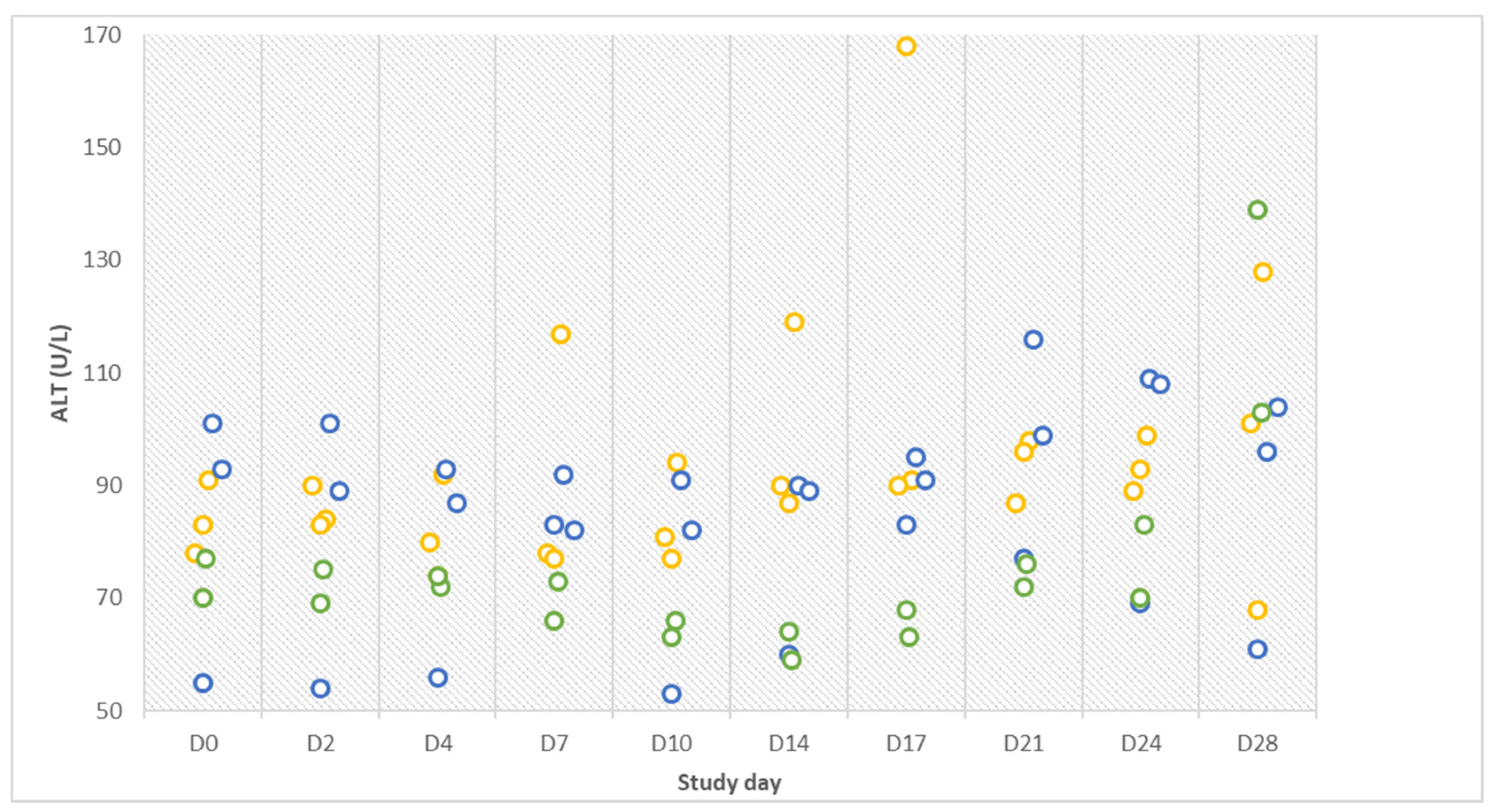 Pathogens 12 00135 g001 550