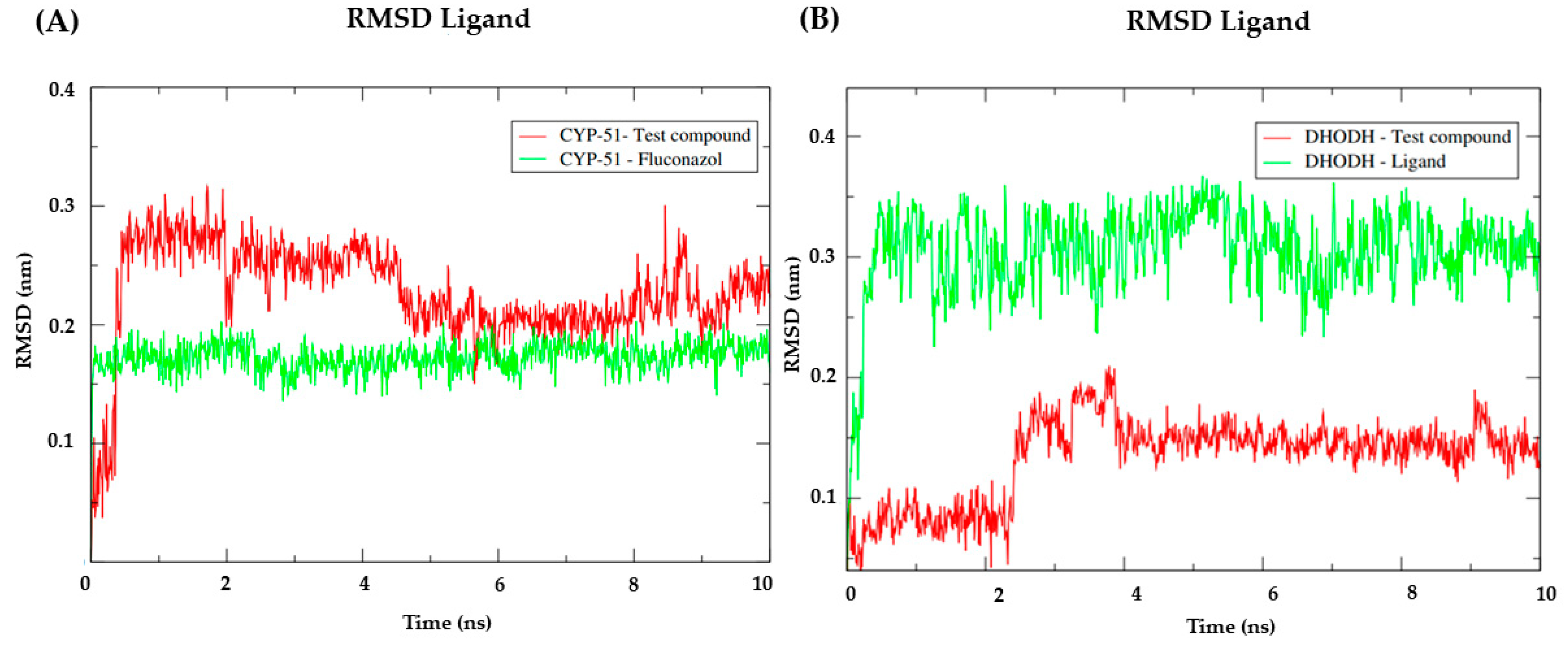Pathogens 12 00136 g005 Pathogens 12 00136 g005