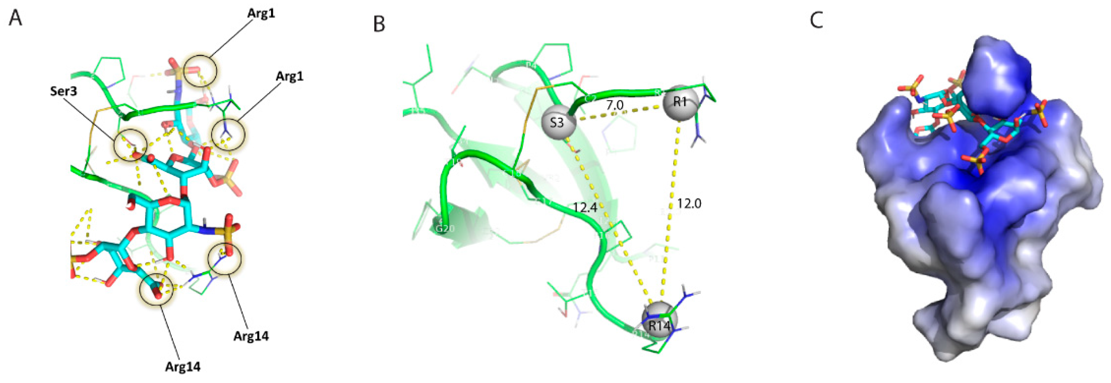 Pathogens 12 00143 g003