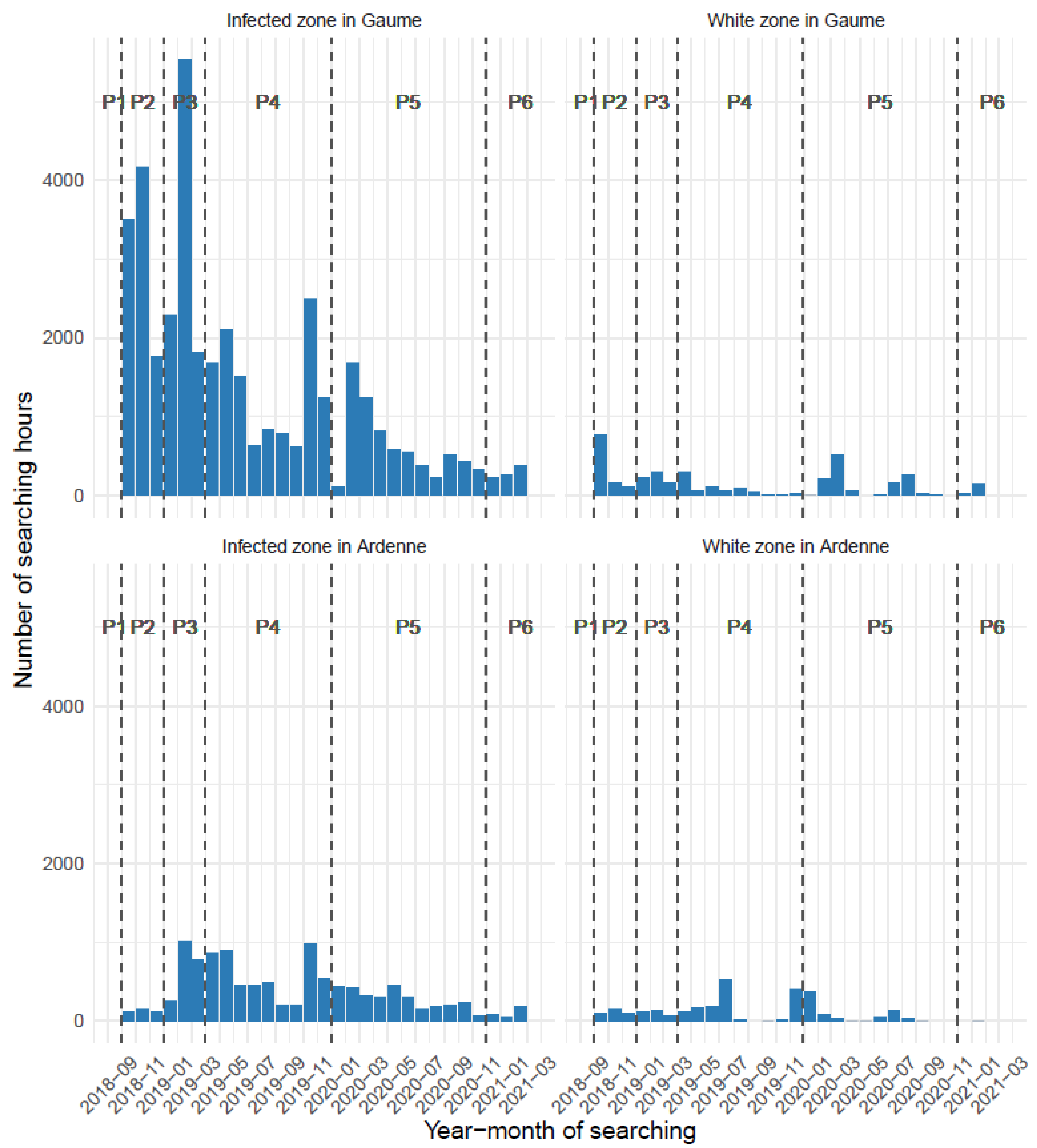 Pathogens 12 00152 g006 Pathogens 12 00152 g006