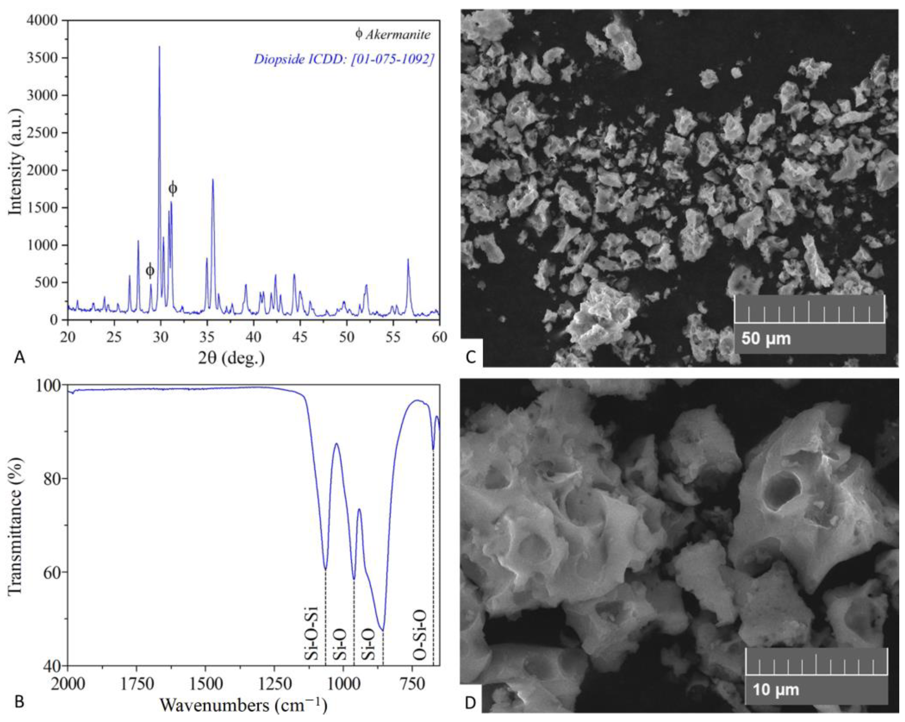 Pathogens 12 00177 g001 Pathogens 12 00177 g001