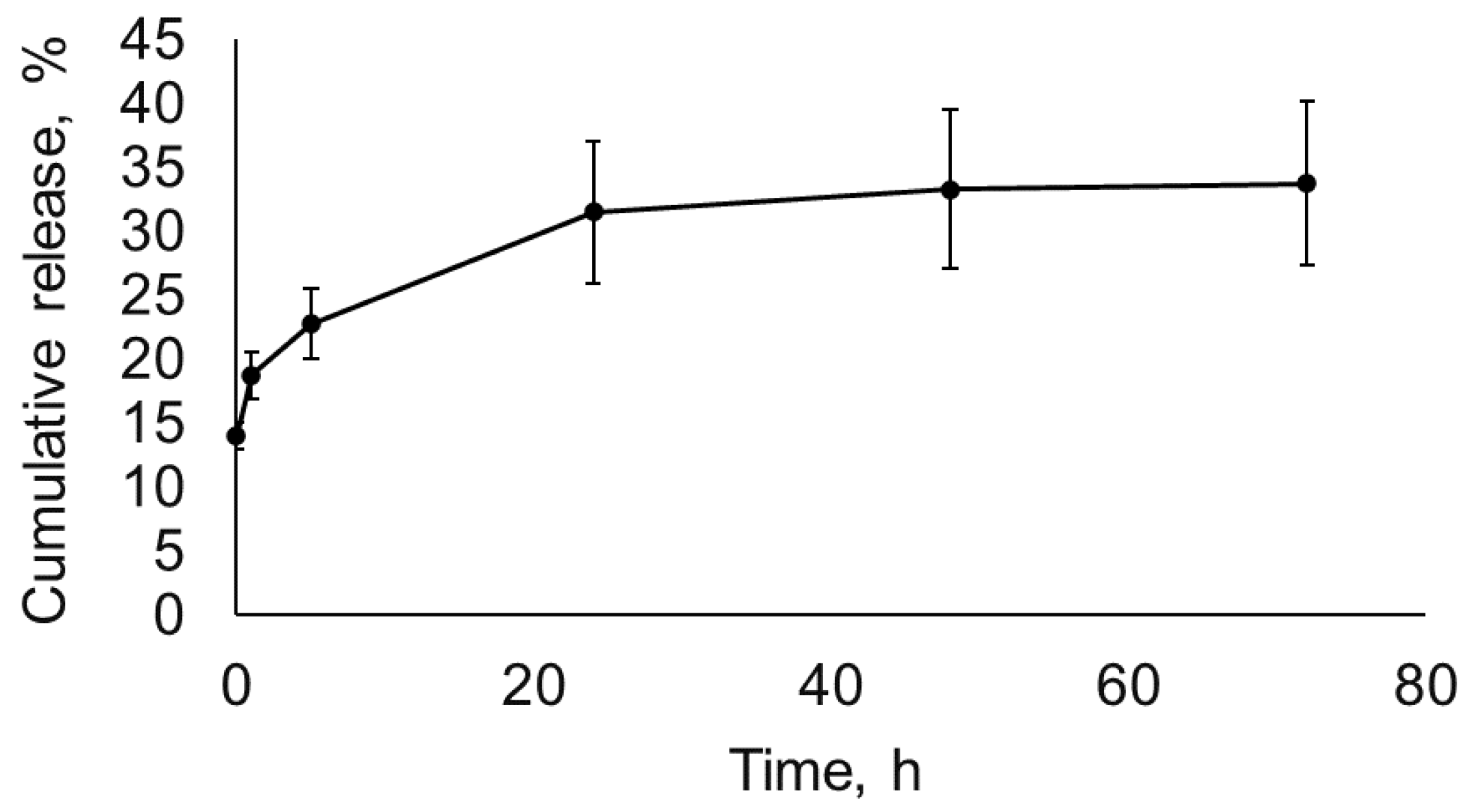 Pathogens 12 00177 g002 Pathogens 12 00177 g002