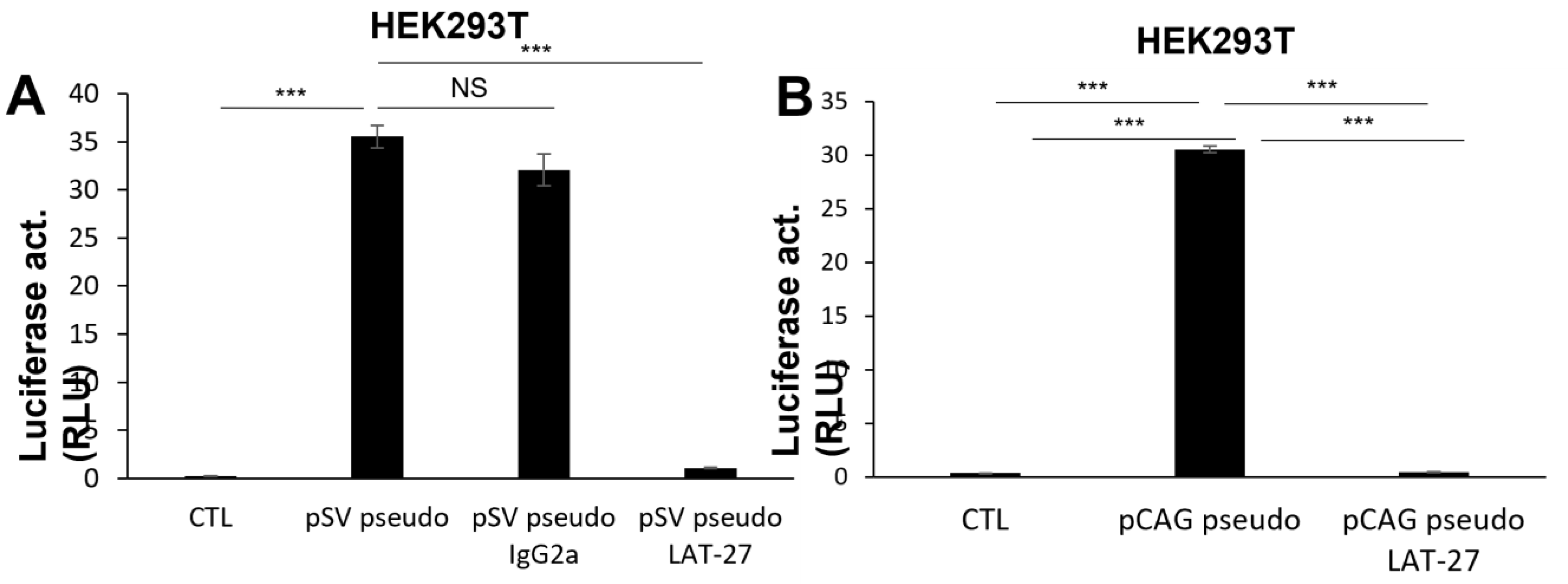 Pathogens 12 00182 g001a Pathogens 12 00182 g001a