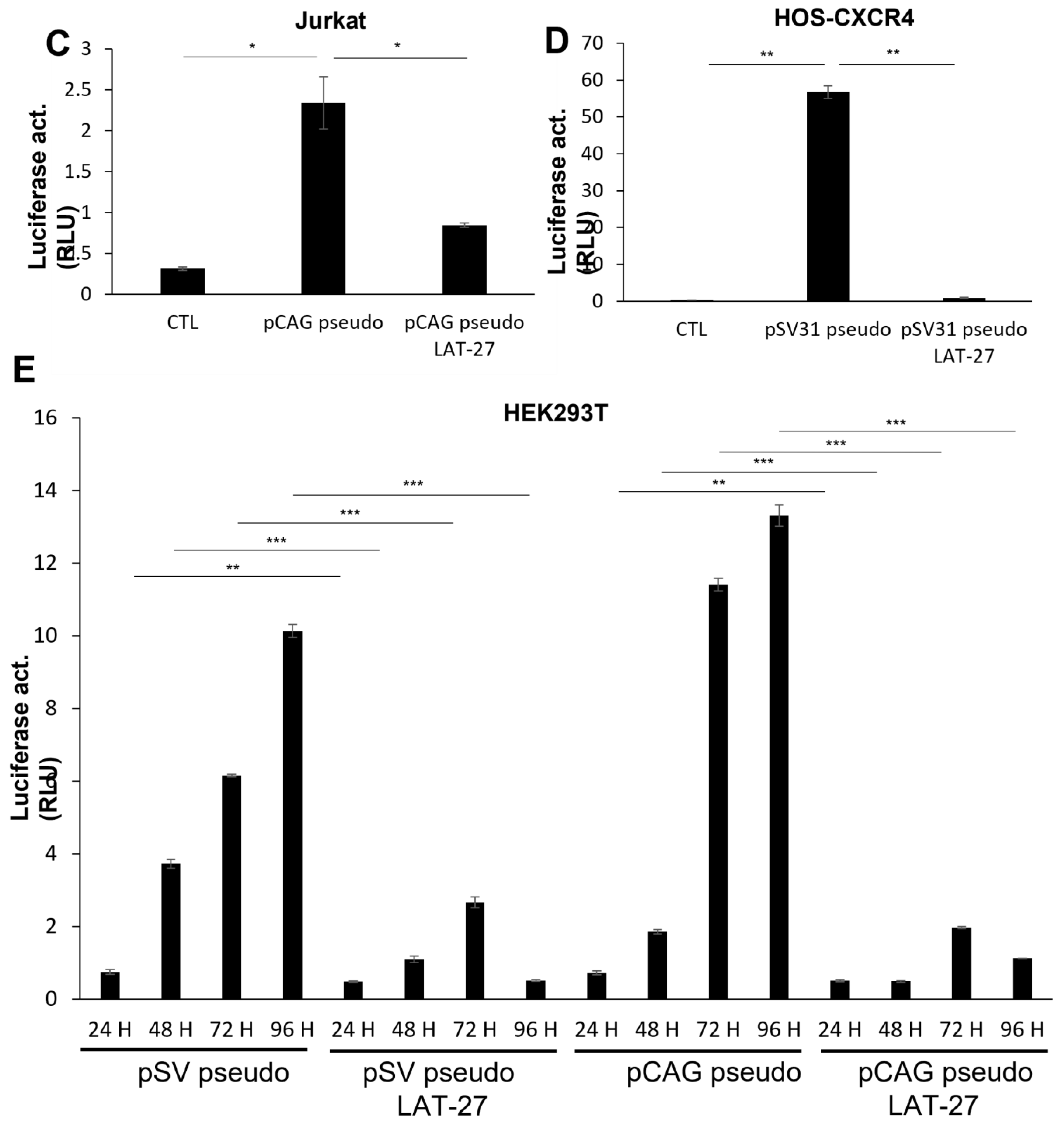 Pathogens 12 00182 g001b Pathogens 12 00182 g001b