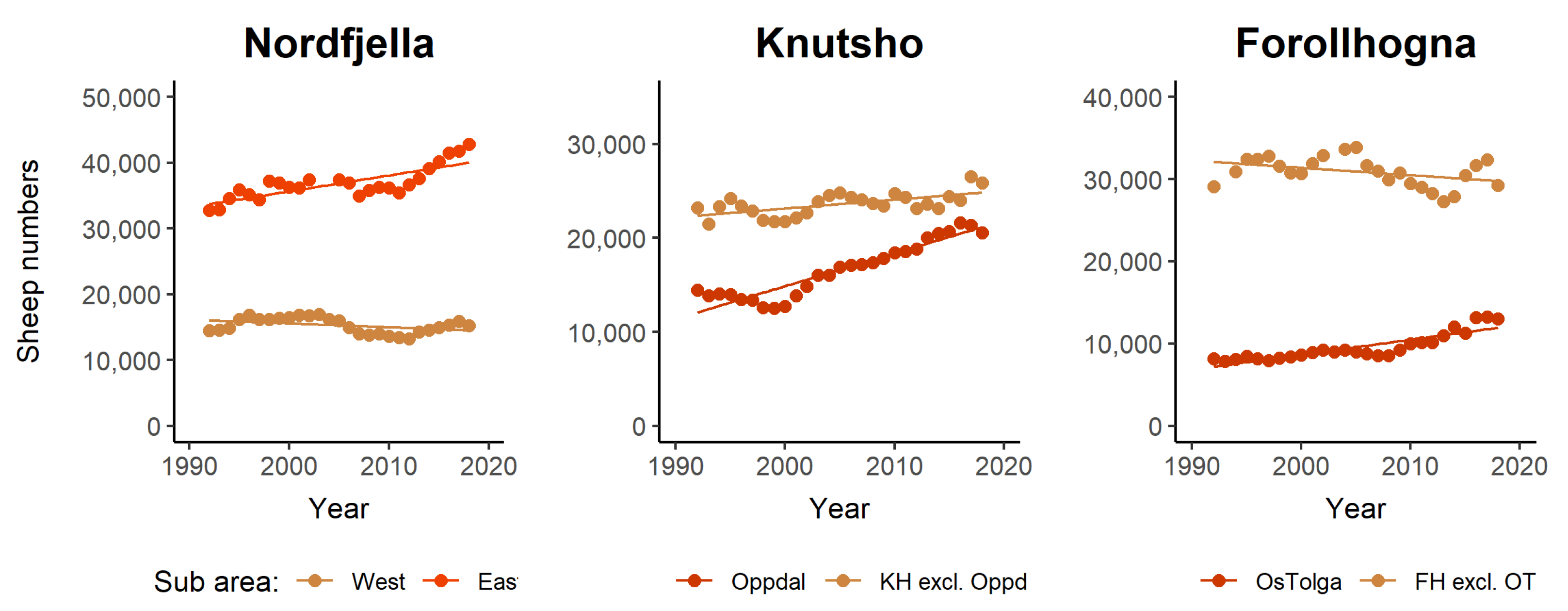Pathogens 12 00186 g002 Pathogens 12 00186 g002