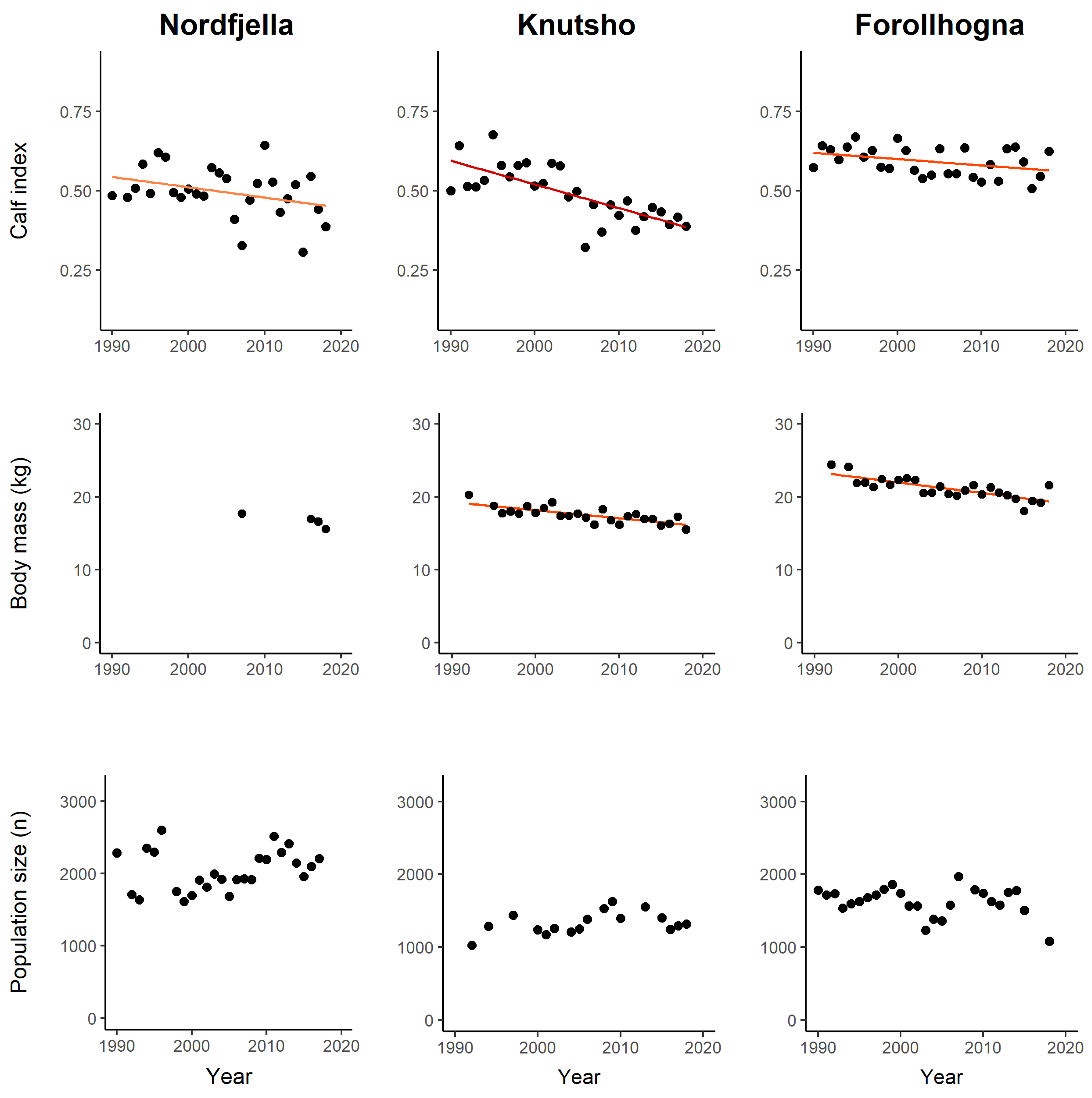 Pathogens 12 00186 g003 Pathogens 12 00186 g003
