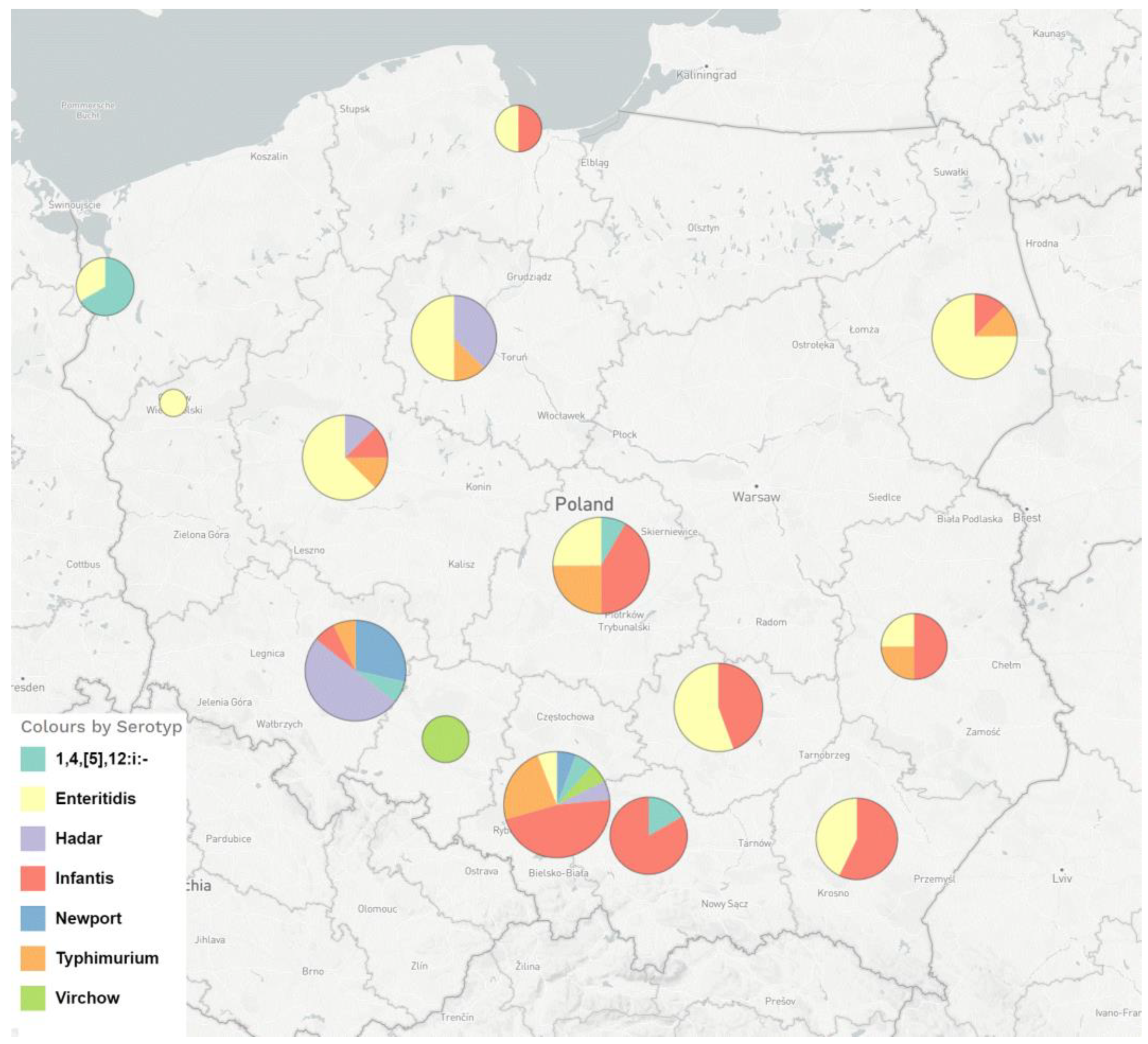 Pathogens 12 00193 g001 Pathogens 12 00193 g001