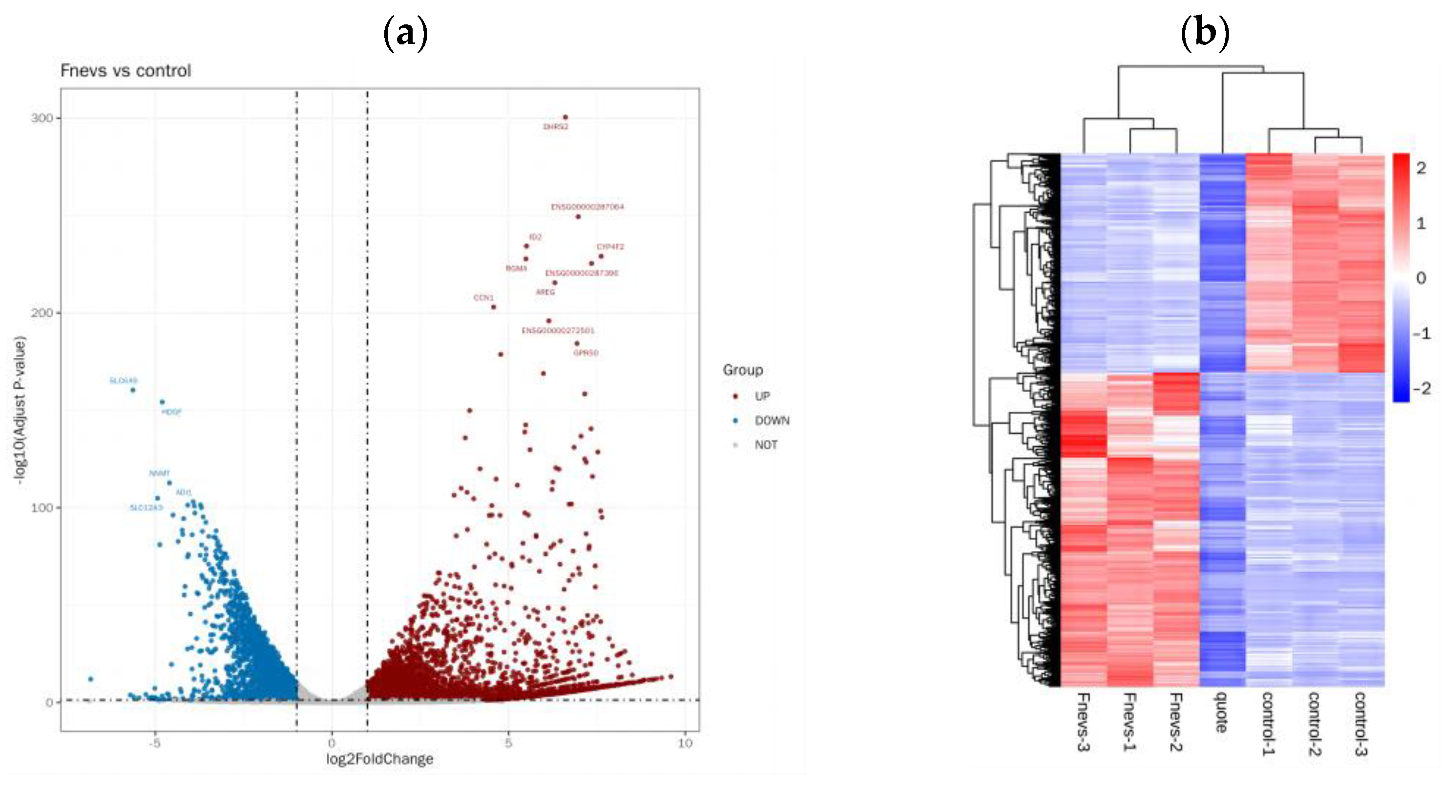 Pathogens 12 00201 g003a Pathogens 12 00201 g003a