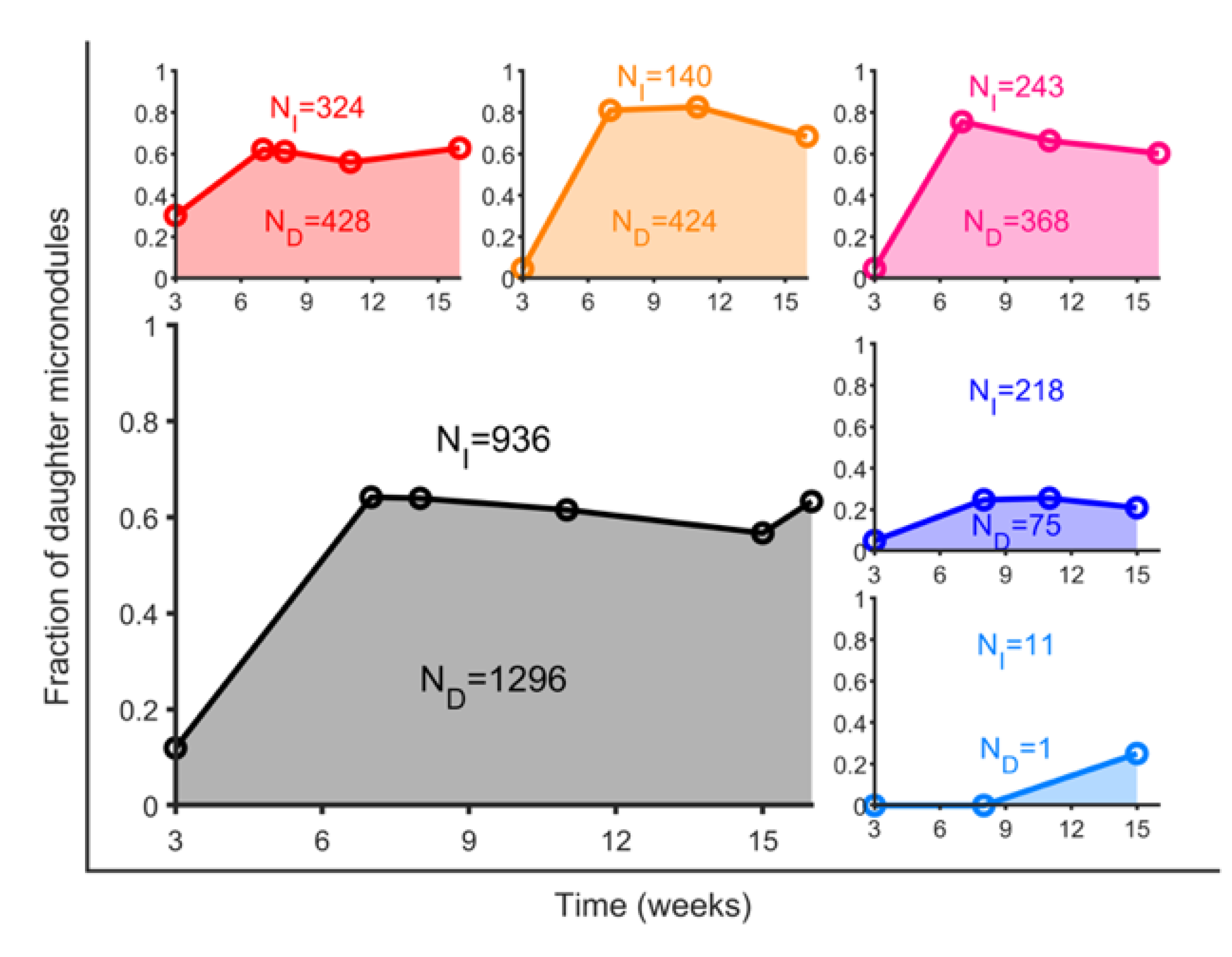 Pathogens 12 00236 g008