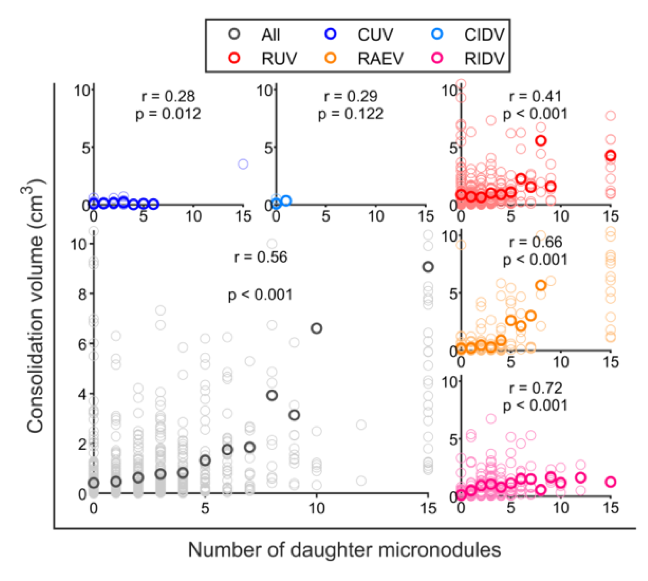 Pathogens 12 00236 g009