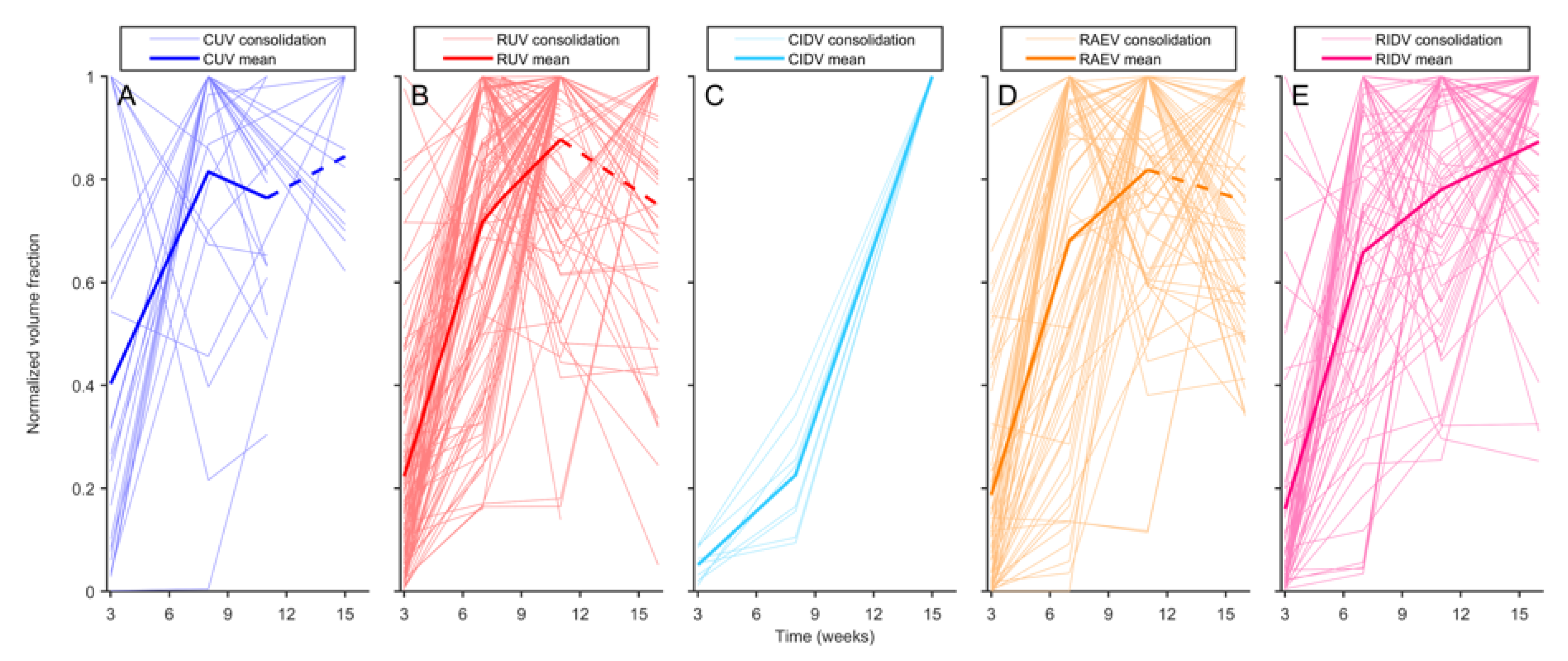 Pathogens 12 00236 g011