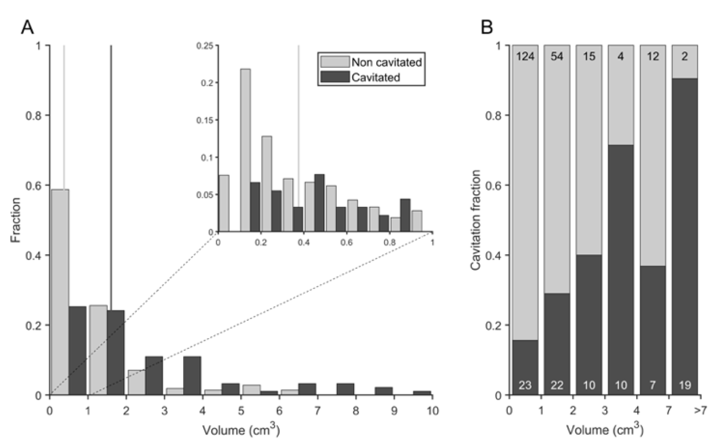 Pathogens 12 00236 g012