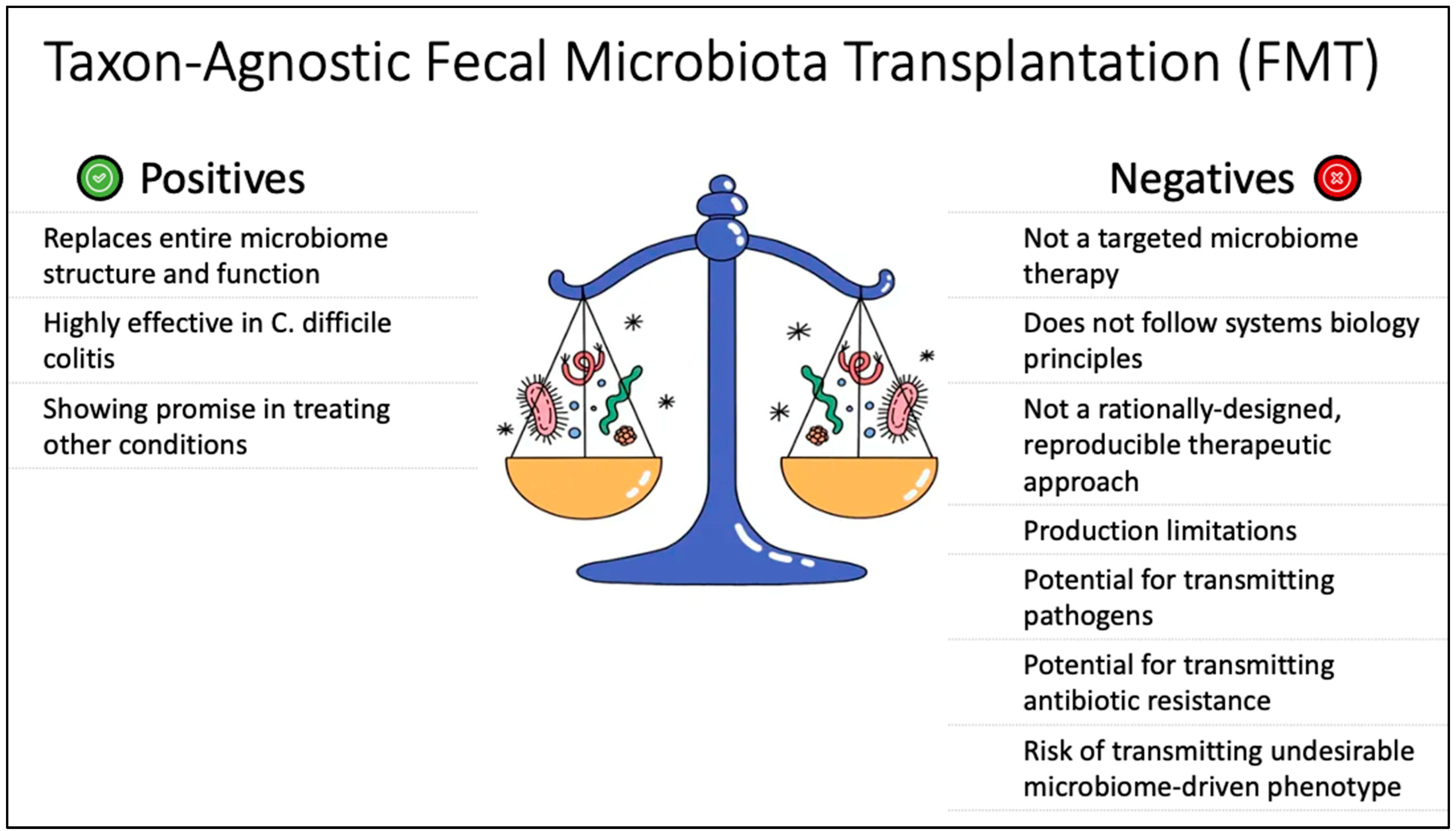 Pathogens 12 00238 g004 Pathogens 12 00238 g004