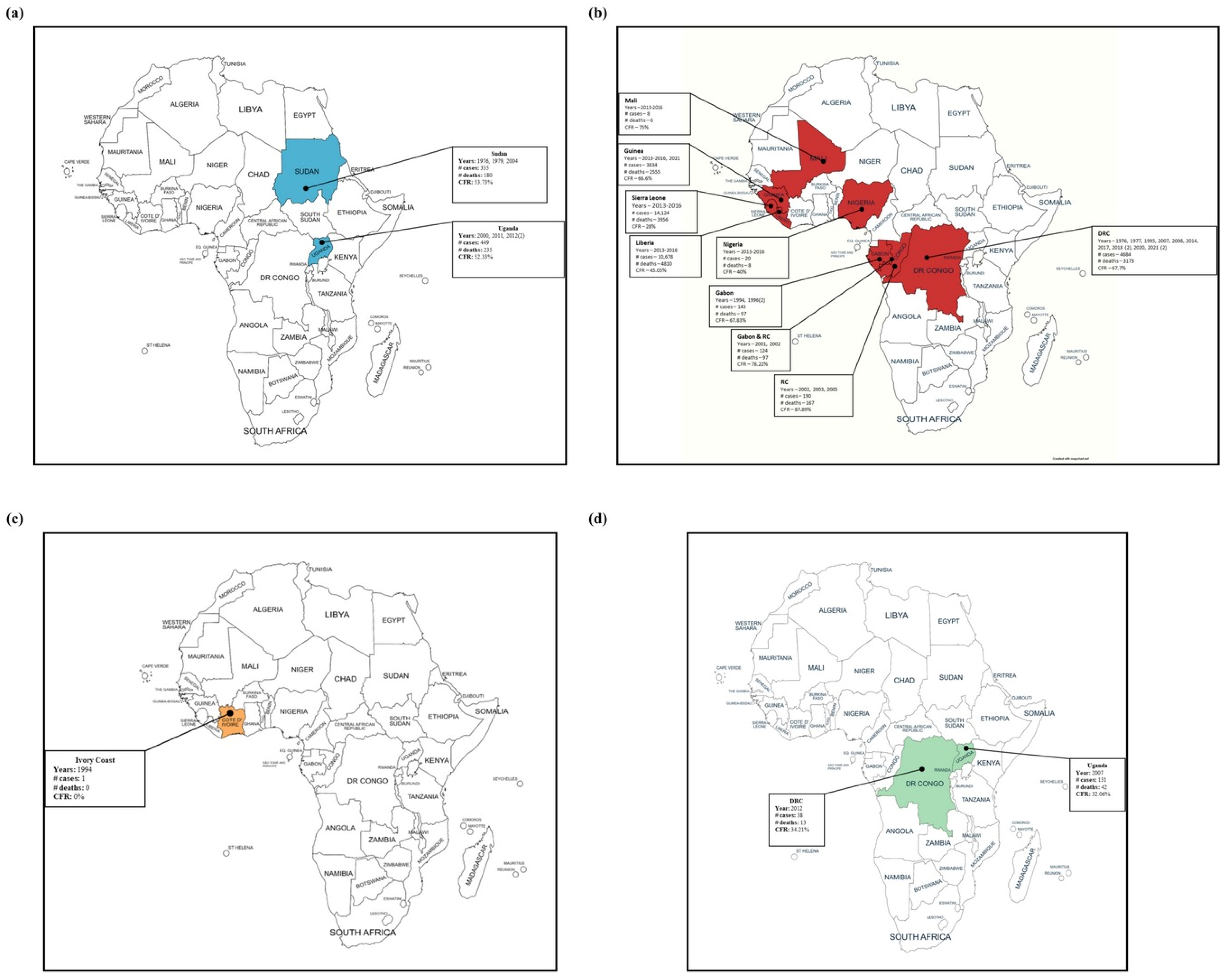 Pathogens 12 00248 g002 Pathogens 12 00248 g002
