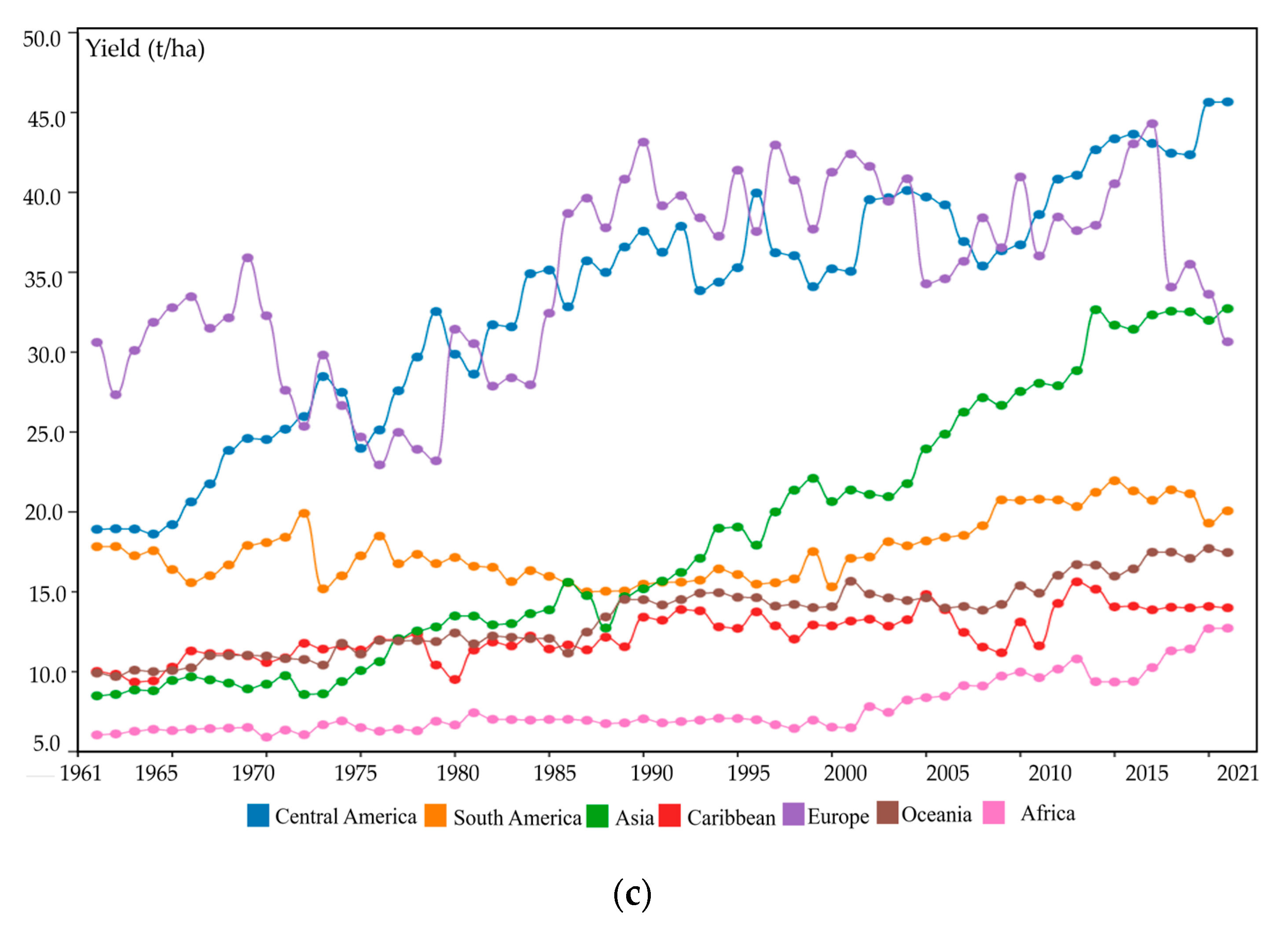 Pathogens 12 00277 g001b