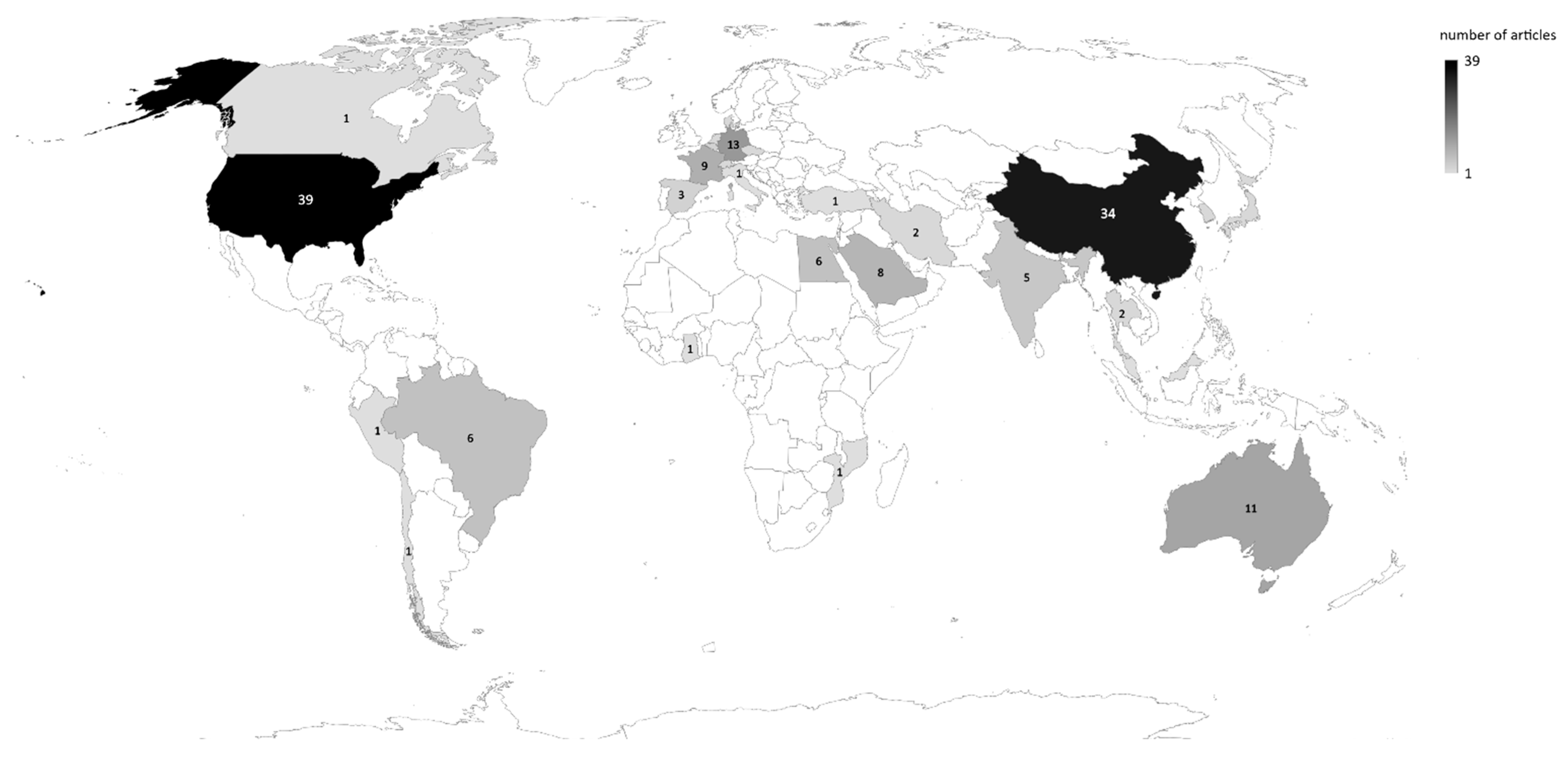 Pathogens 12 00299 g002
