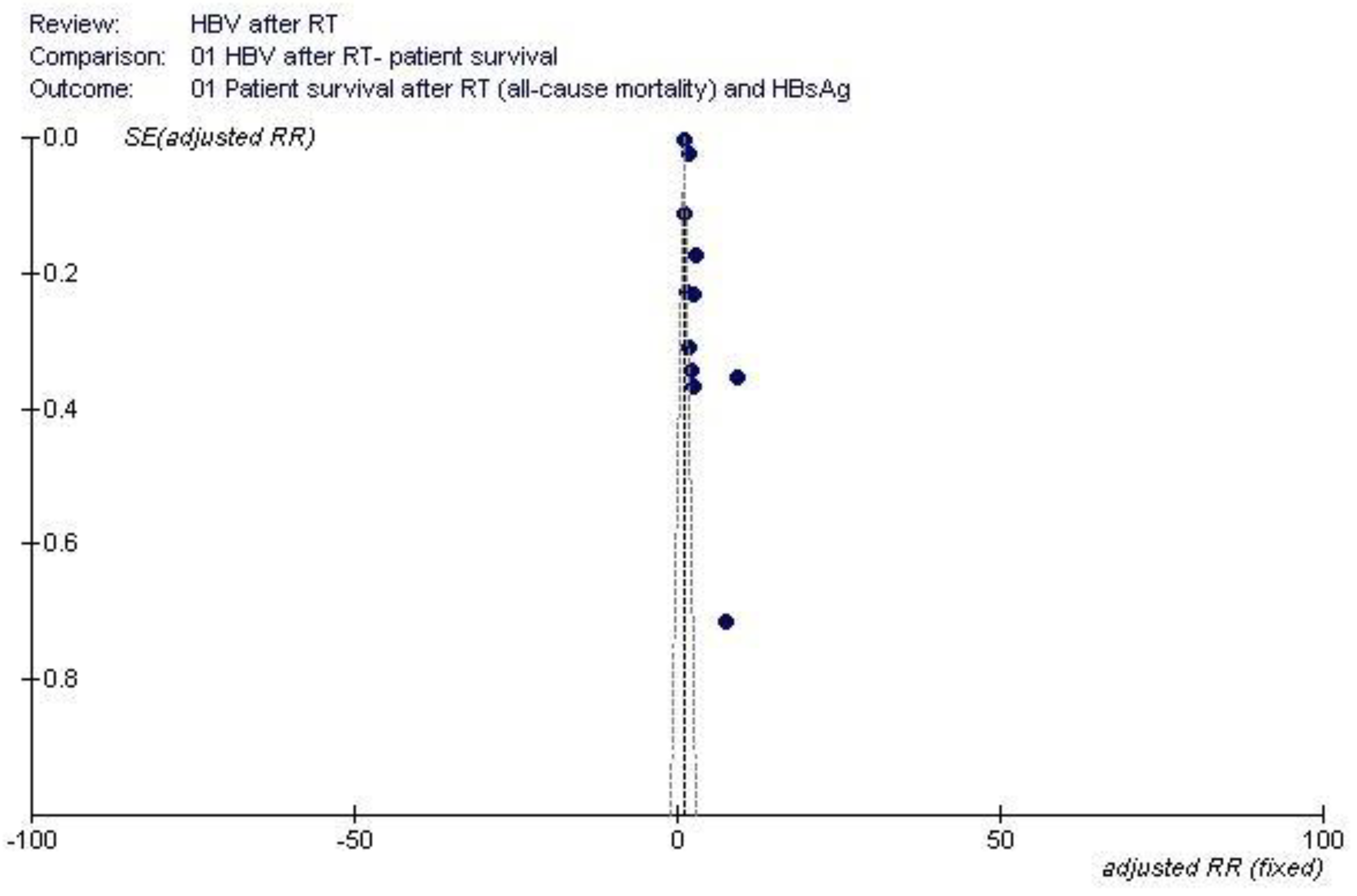 Pathogens 12 00340 g002