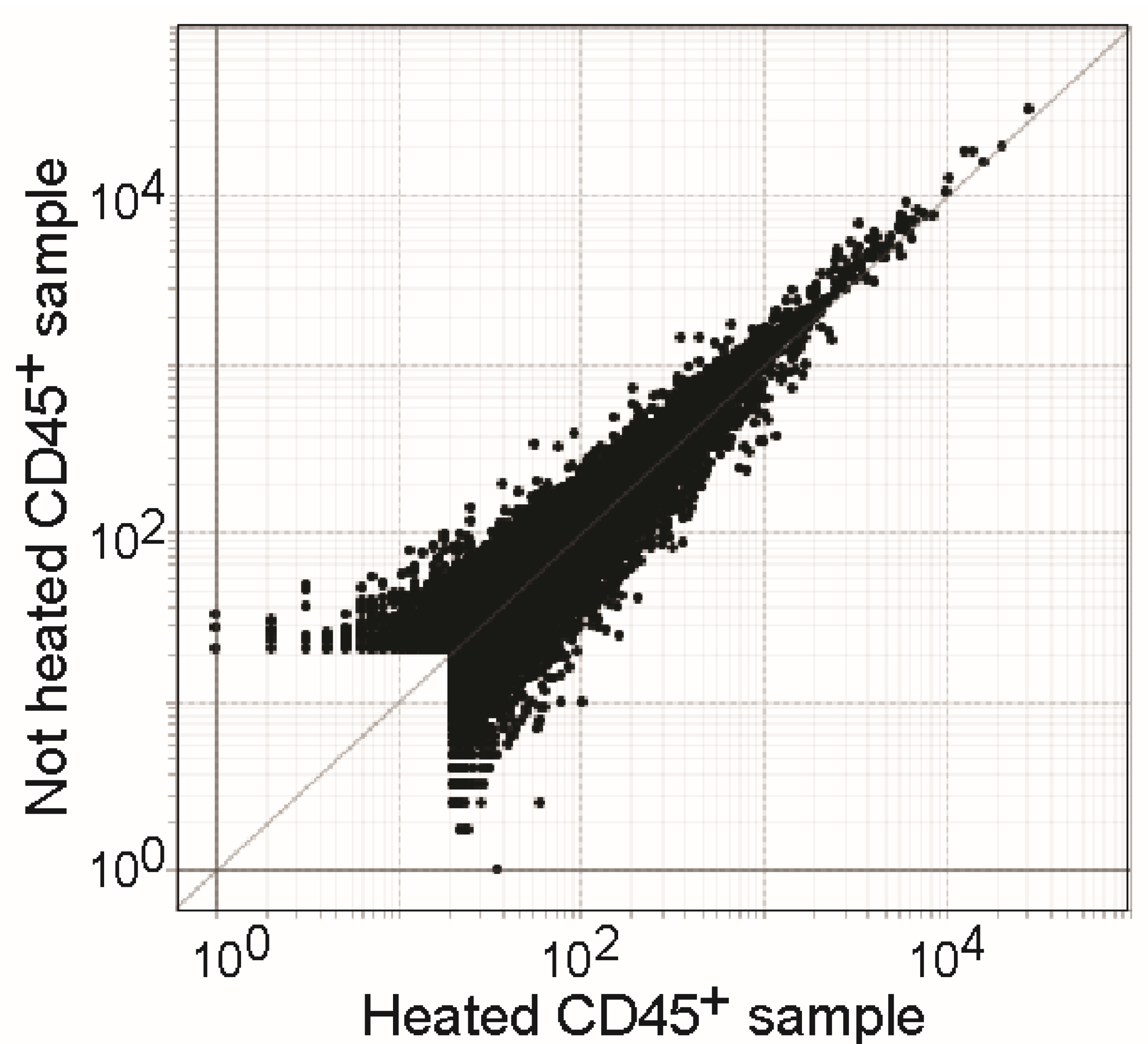 Pathogens 12 00342 g004 Pathogens 12 00342 g004