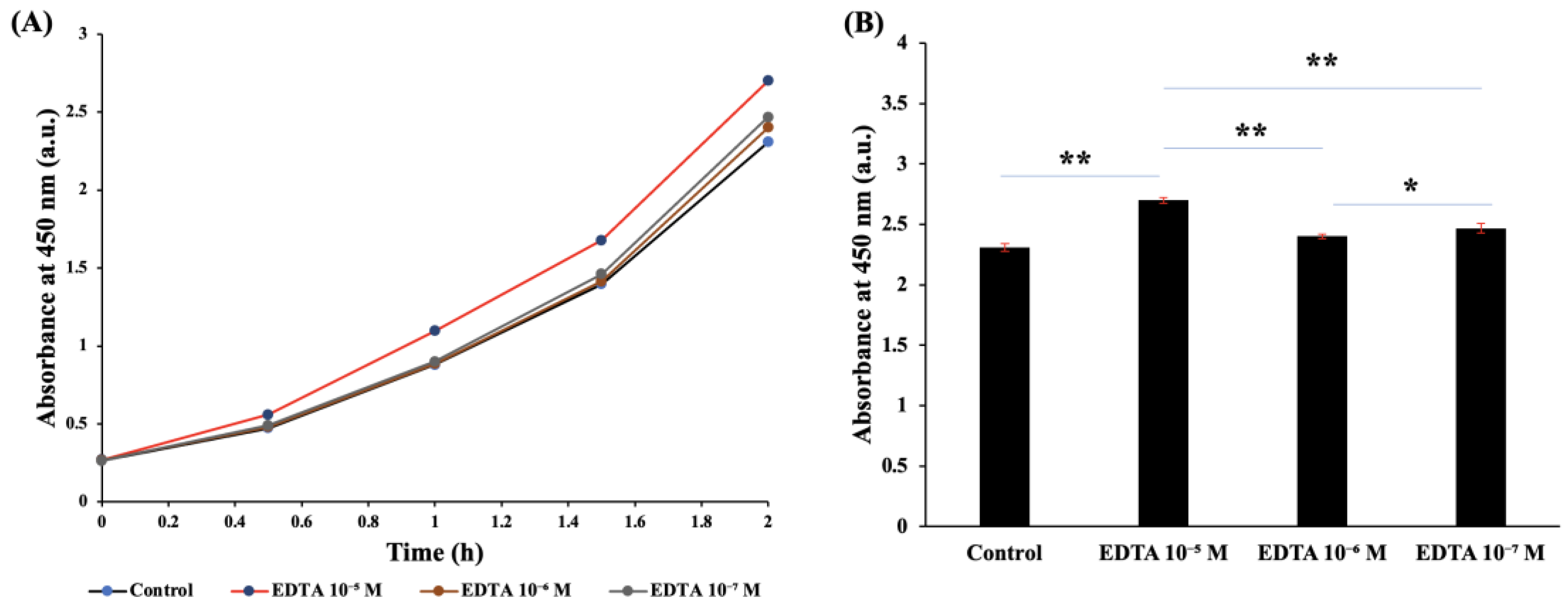 Pathogens 12 00343 g005 Pathogens 12 00343 g005