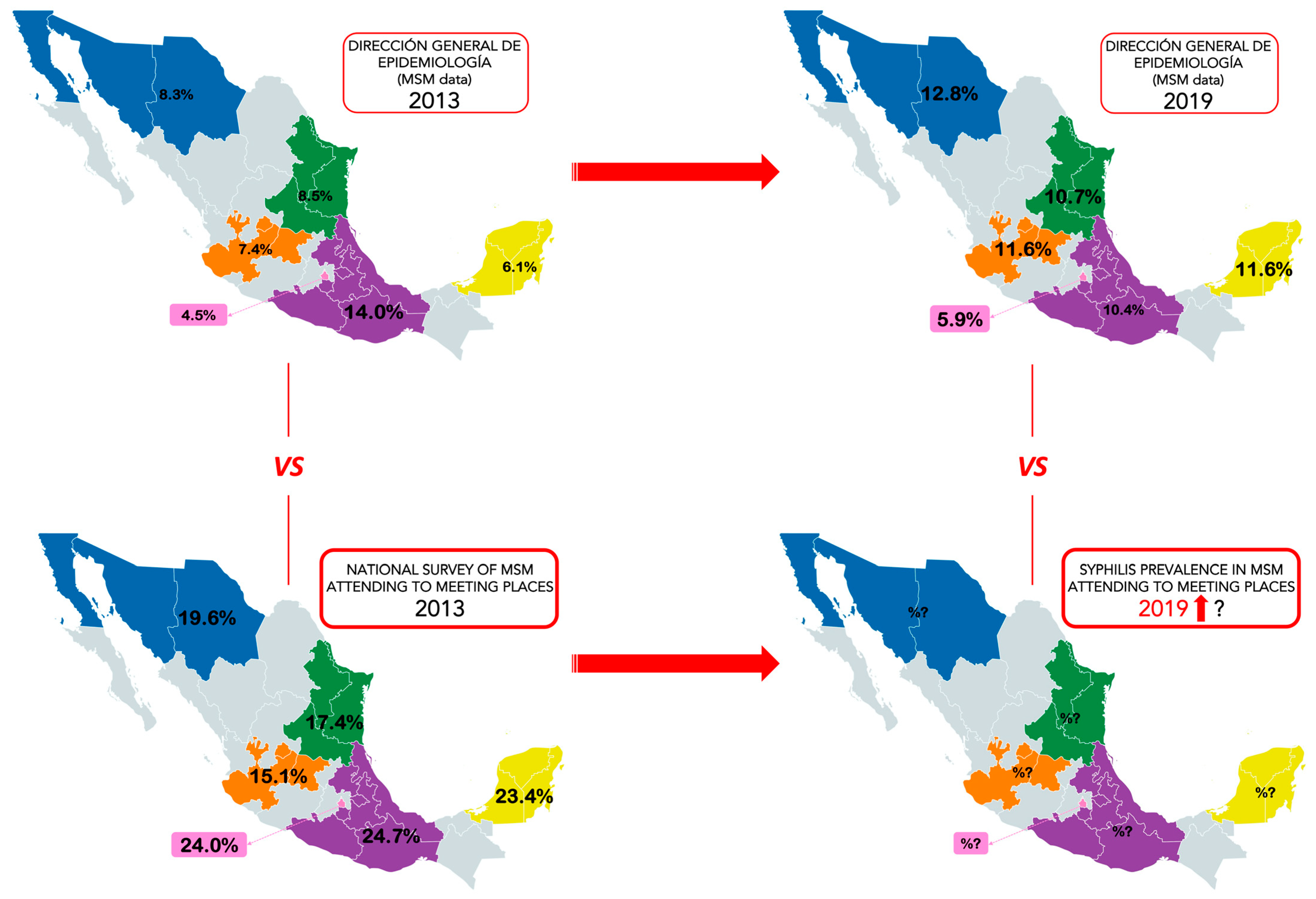 Pathogens 12 00356 g001 Pathogens 12 00356 g001