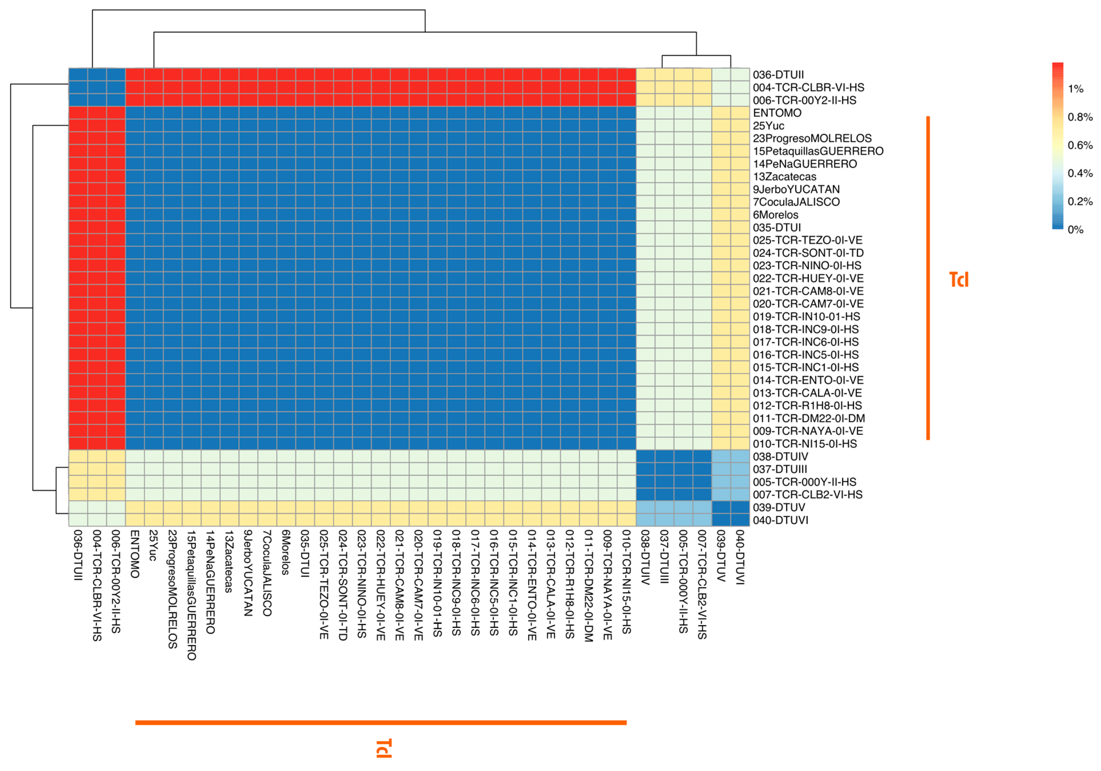 Pathogens 12 00368 g004 Pathogens 12 00368 g004
