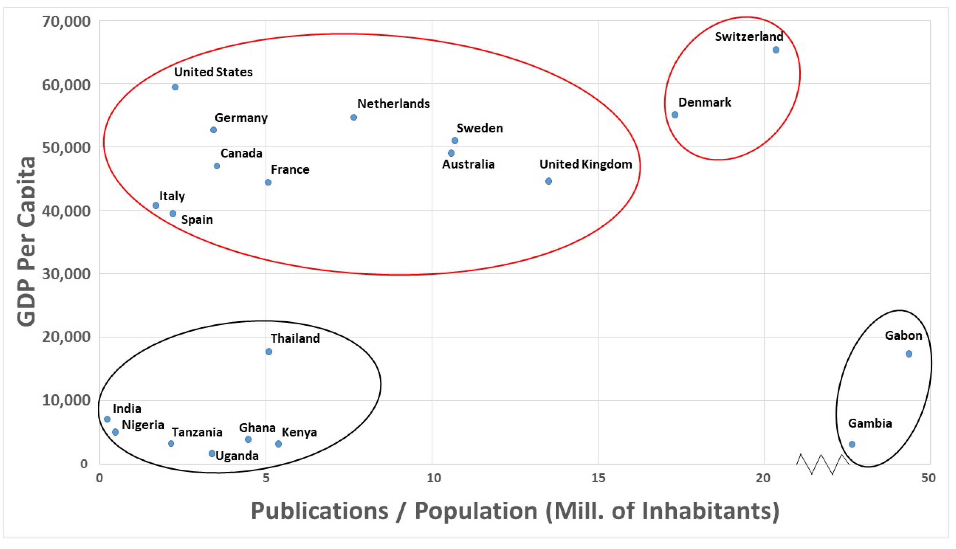 Pathogens 12 00373 g004