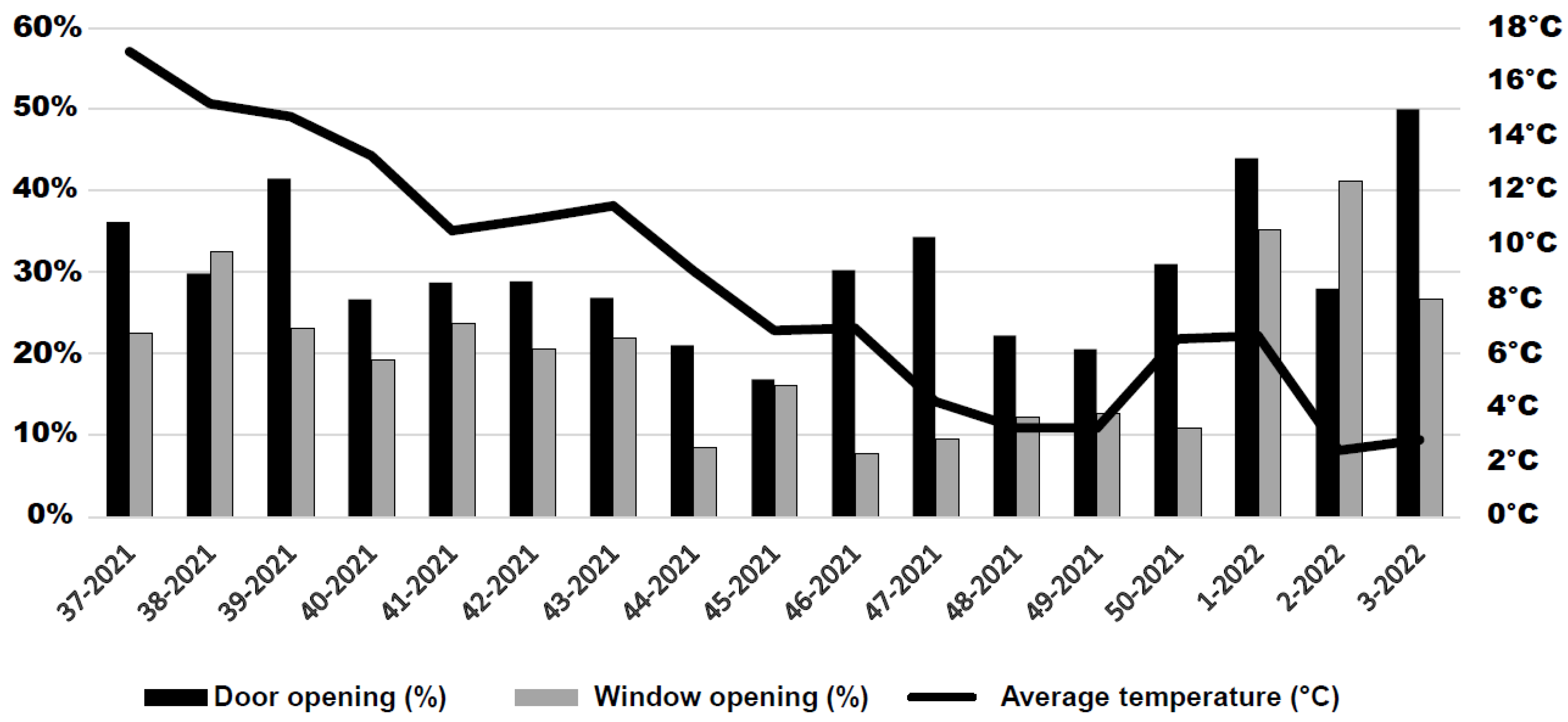 Pathogens 12 00382 g0a1