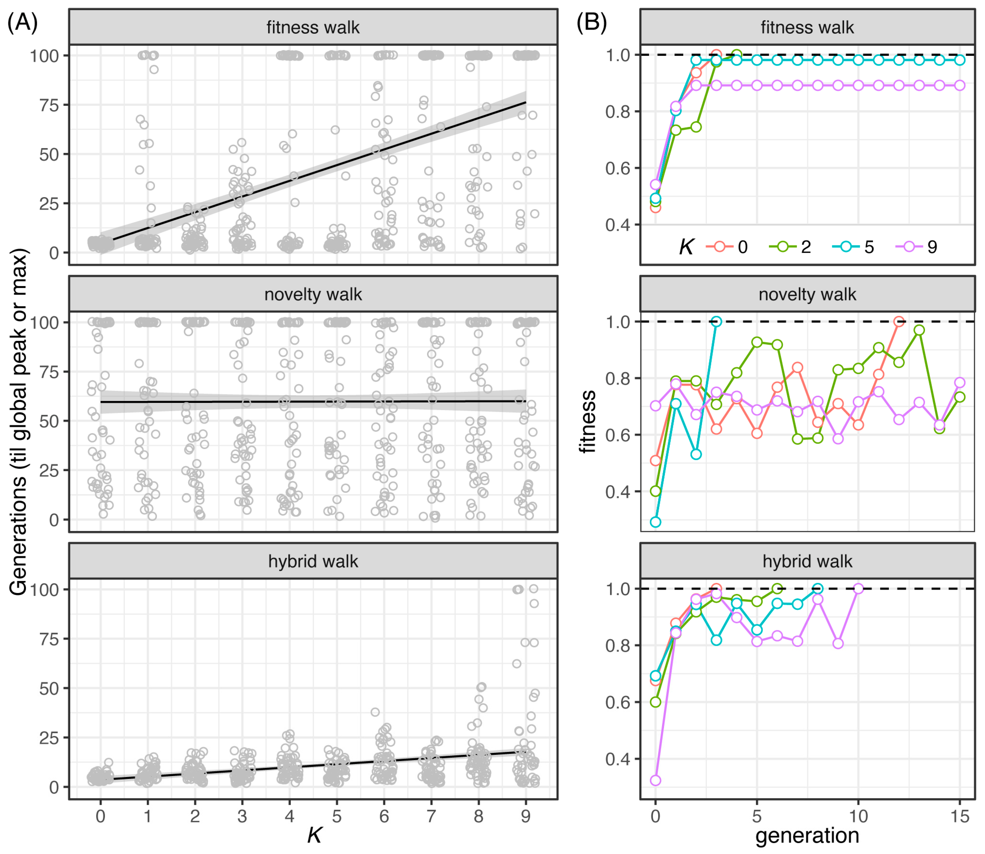 Pathogens 12 00388 g003