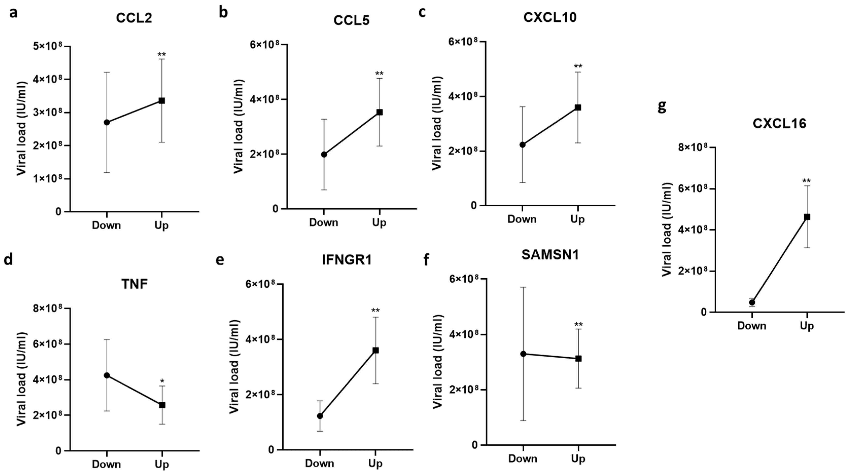 Pathogens 12 00392 g003
